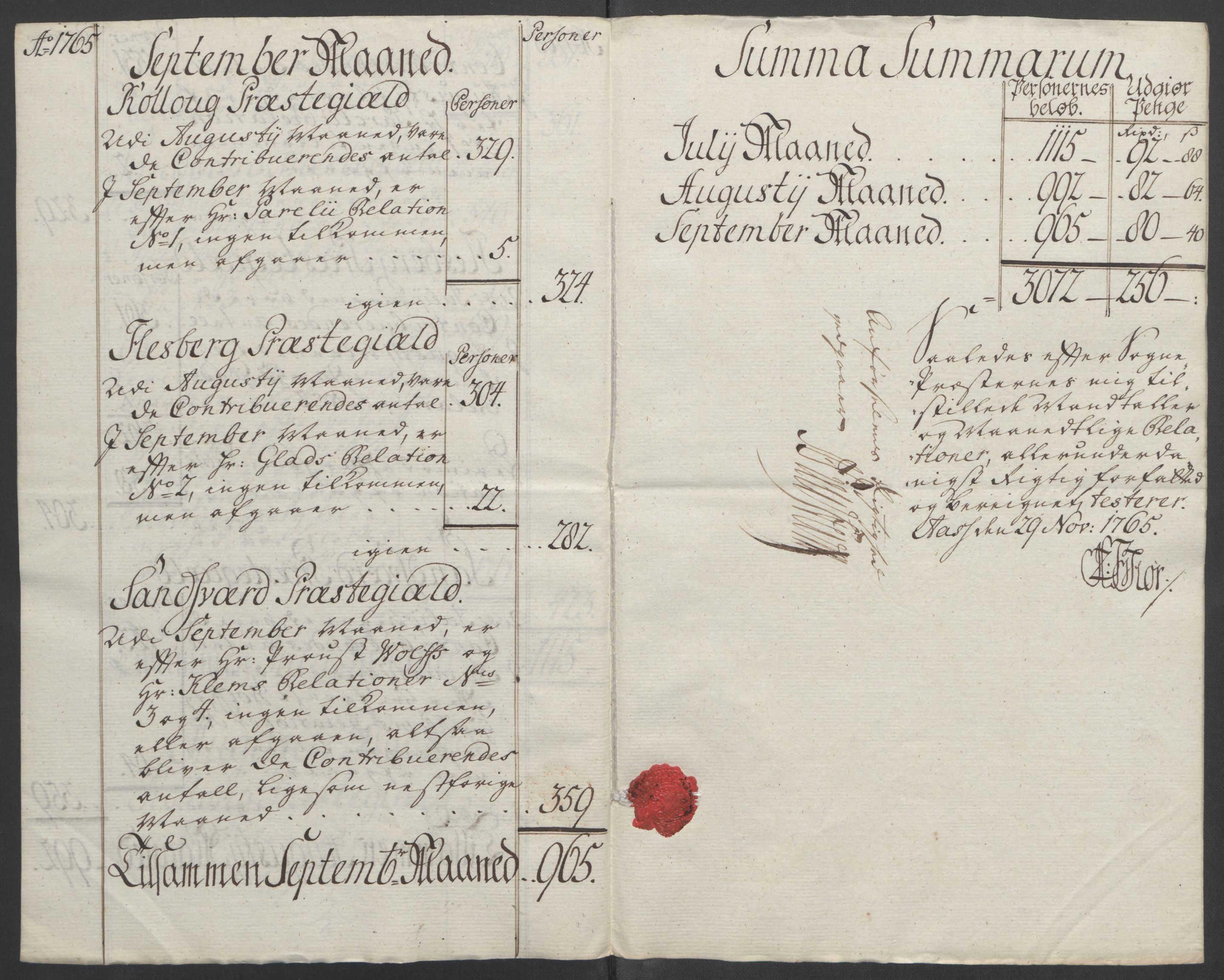 Rentekammeret inntil 1814, Reviderte regnskaper, Fogderegnskap, RA/EA-4092/R24/L1672: Ekstraskatten Numedal og Sandsvær, 1762-1767, p. 275