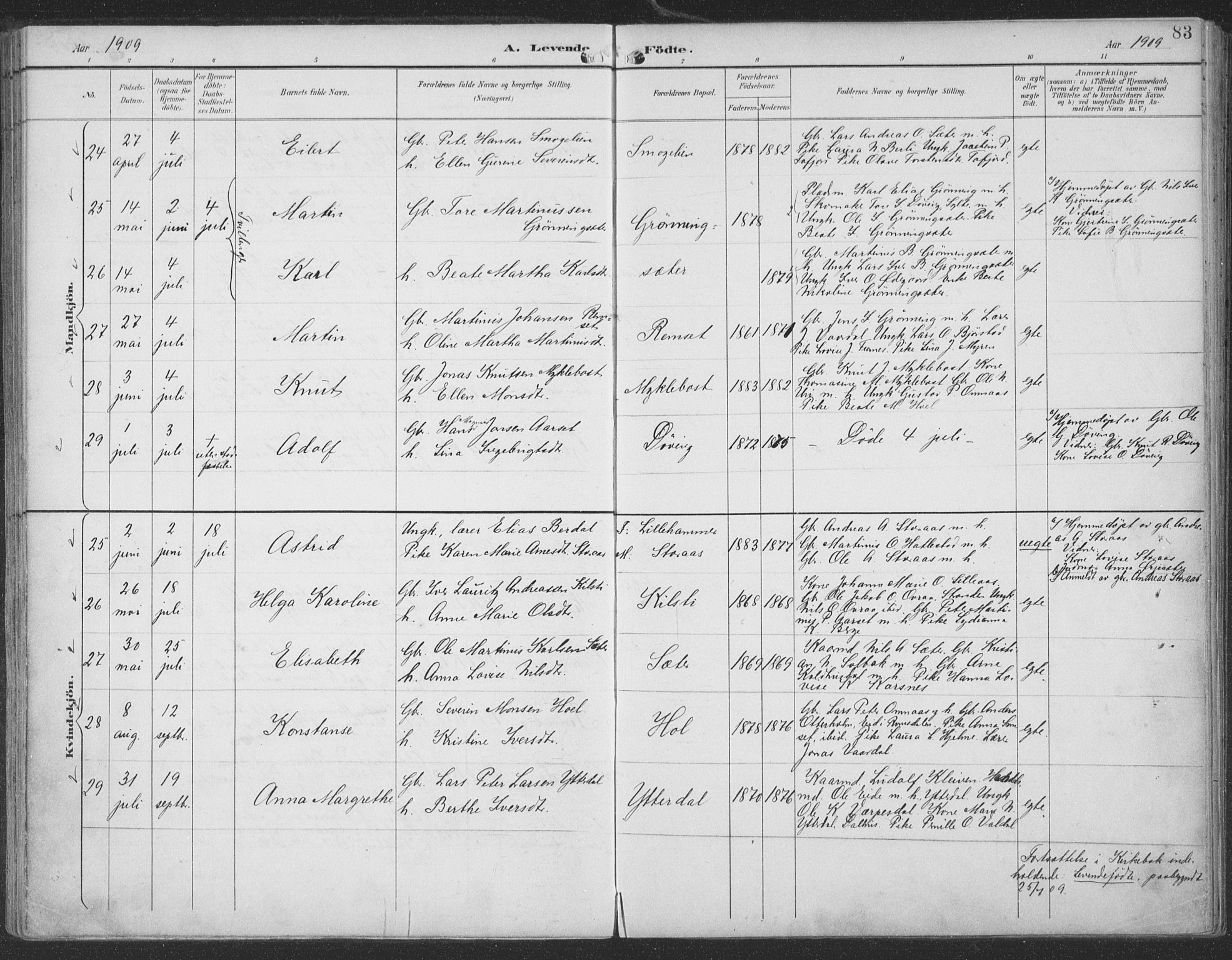 Ministerialprotokoller, klokkerbøker og fødselsregistre - Møre og Romsdal, SAT/A-1454/519/L0256: Parish register (official) no. 519A15, 1895-1912, p. 83