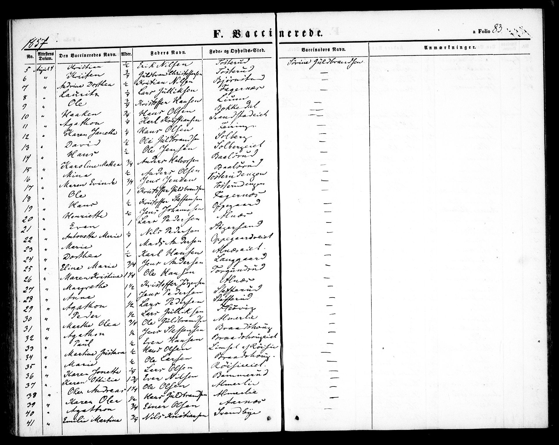 Hurdal prestekontor Kirkebøker, SAO/A-10889/F/Fb/L0001: Parish register (official) no. II 1, 1846-1859, p. 83