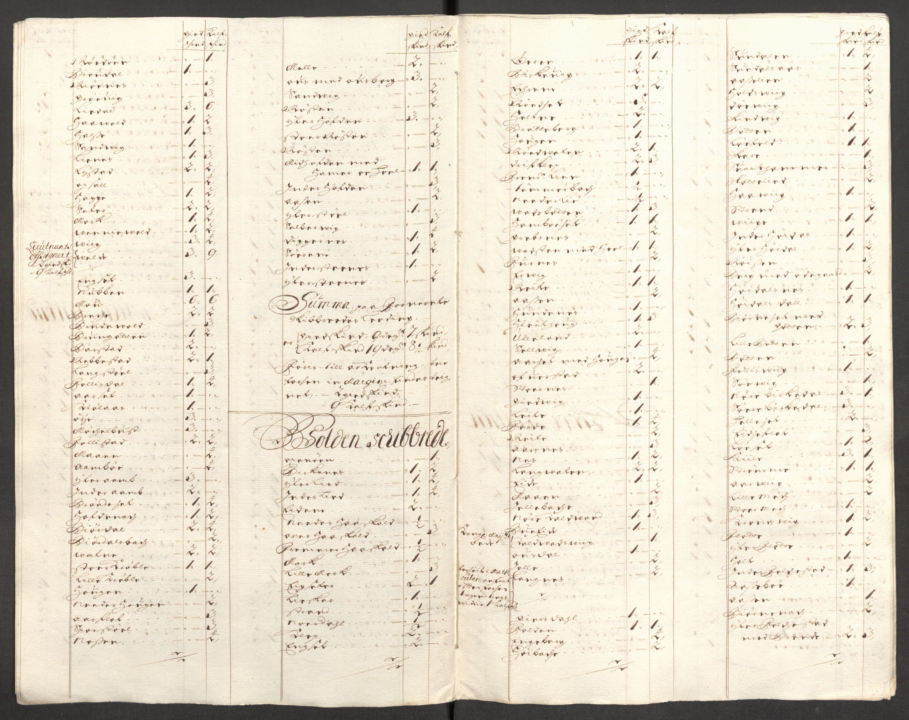 Rentekammeret inntil 1814, Reviderte regnskaper, Fogderegnskap, AV/RA-EA-4092/R54/L3556: Fogderegnskap Sunnmøre, 1696-1698, p. 333