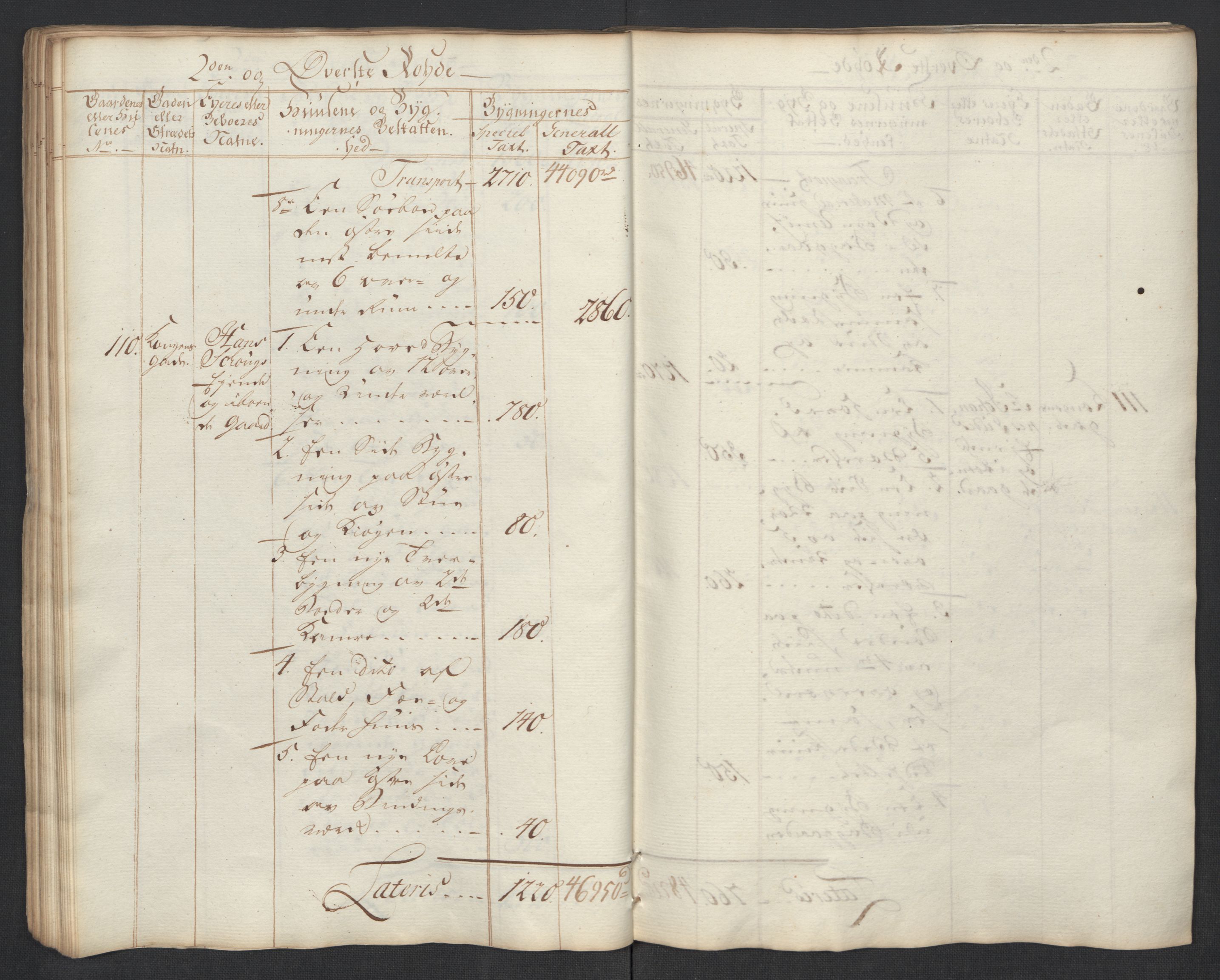 Kommersekollegiet, Brannforsikringskontoret 1767-1814, RA/EA-5458/F/Fa/L0040/0002: Moss / Branntakstprotokoll, 1767, p. 54
