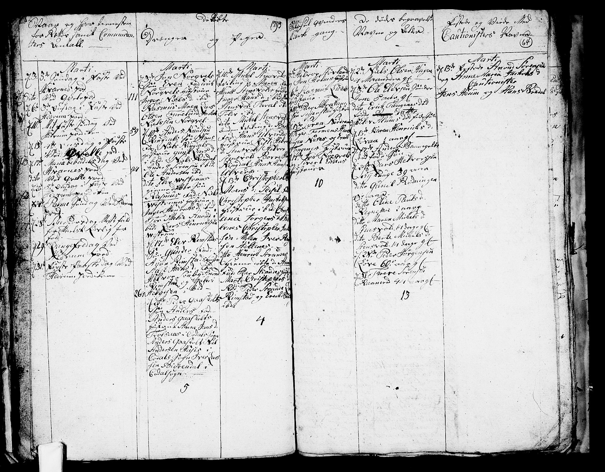 Hedrum kirkebøker, SAKO/A-344/G/Ga/L0001: Parish register (copy) no. I 1, 1787-1802, p. 64