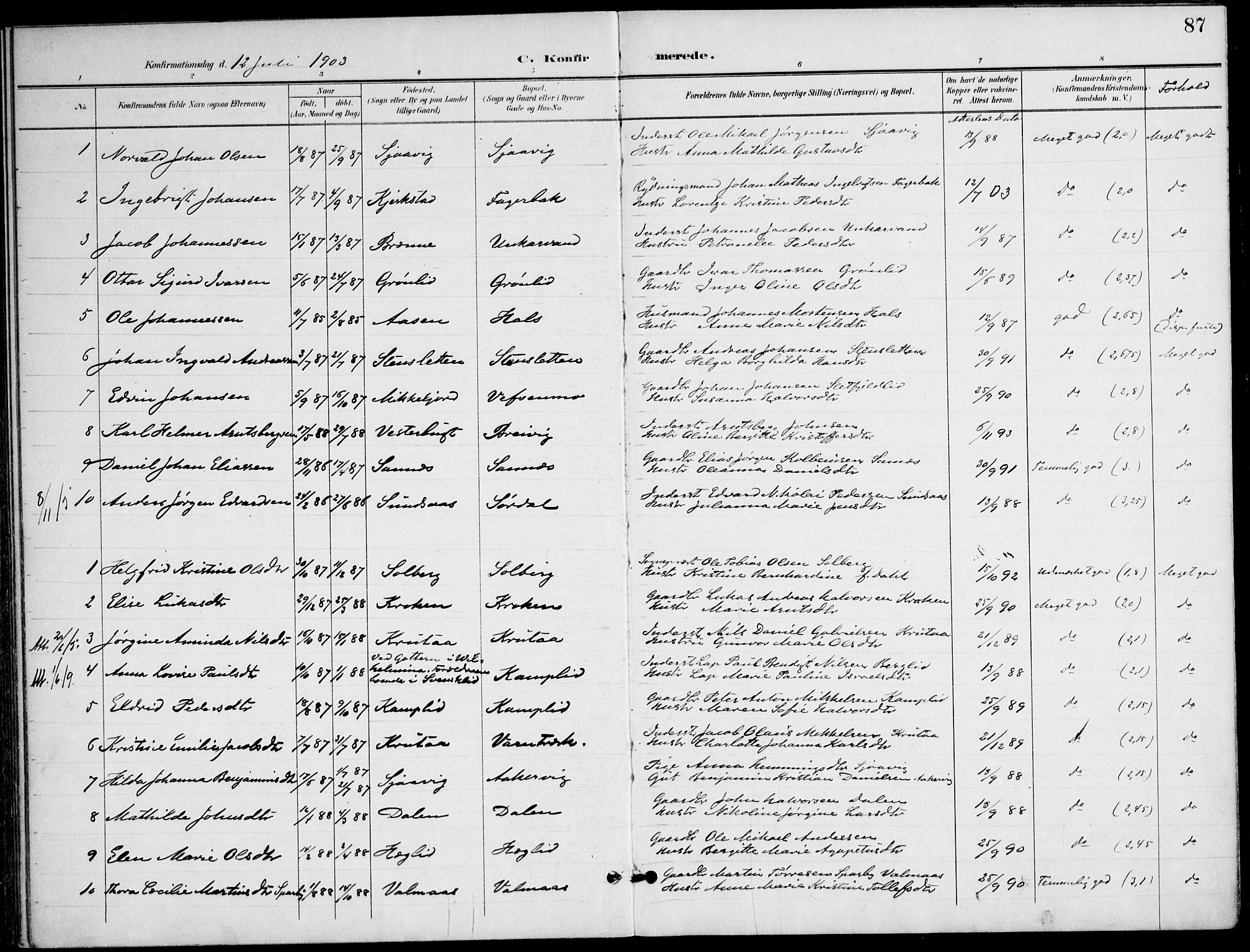 Ministerialprotokoller, klokkerbøker og fødselsregistre - Nordland, AV/SAT-A-1459/823/L0326: Parish register (official) no. 823A03, 1899-1919, p. 87