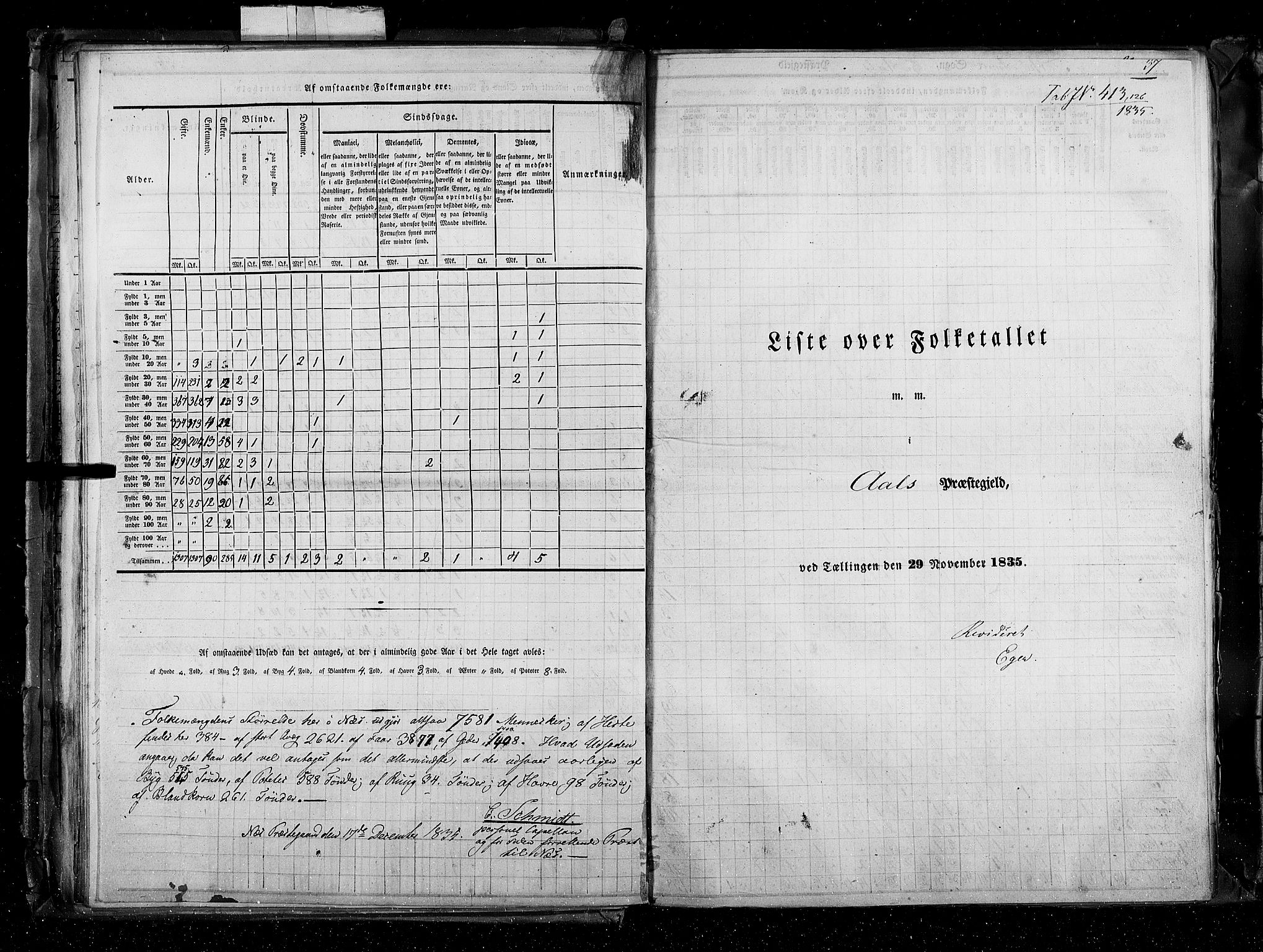 RA, Census 1835, vol. 4: Buskerud amt og Jarlsberg og Larvik amt, 1835, p. 37