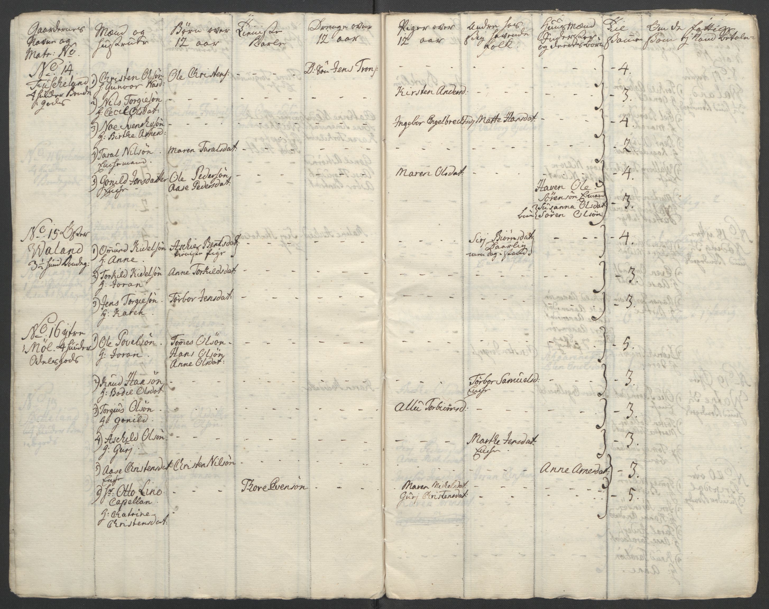Rentekammeret inntil 1814, Reviderte regnskaper, Fogderegnskap, AV/RA-EA-4092/R45/L2704: Ekstraskatten Lista og Mandal, 1762-1768, p. 30