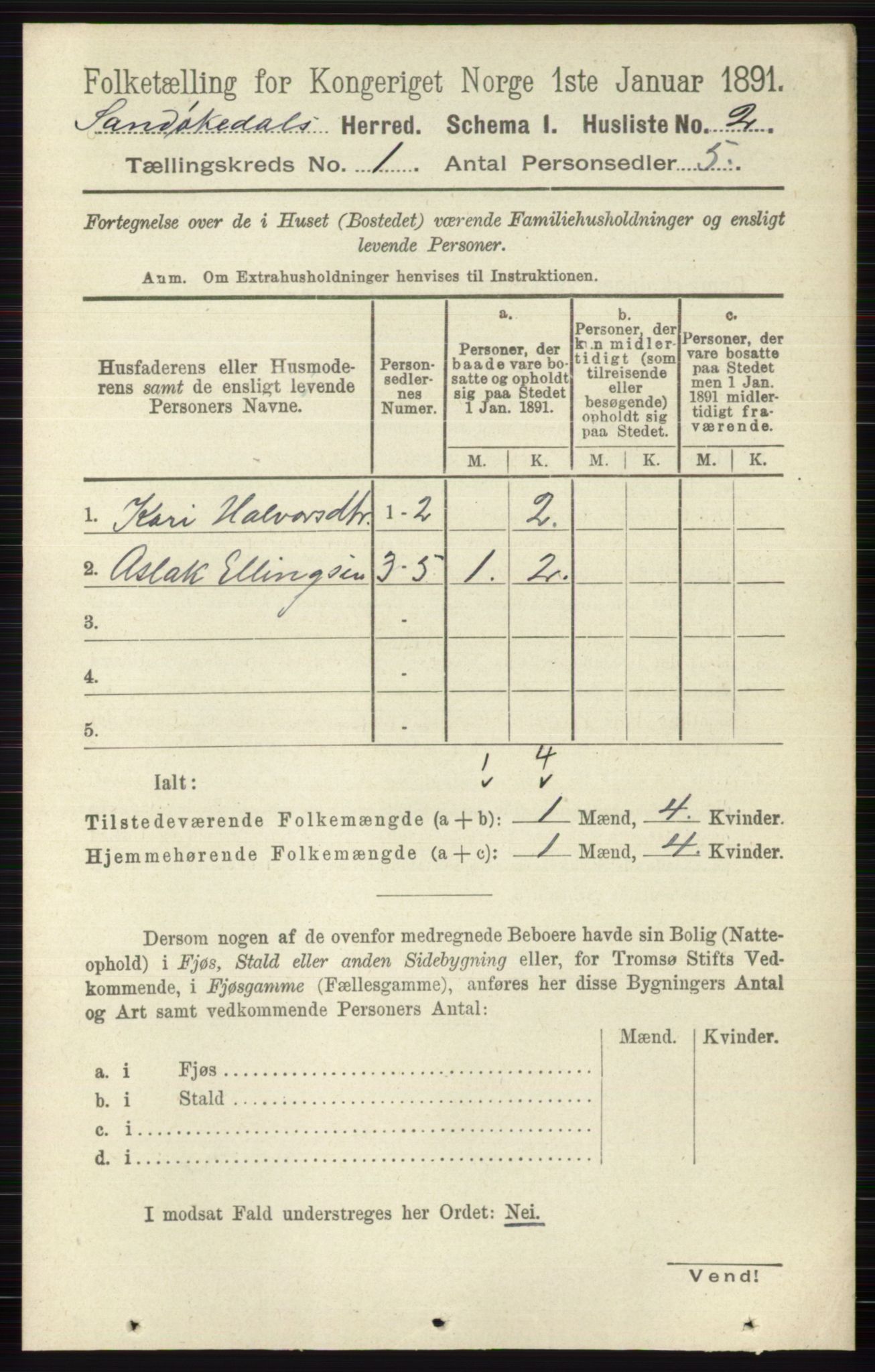 RA, 1891 census for 0816 Sannidal, 1891, p. 23