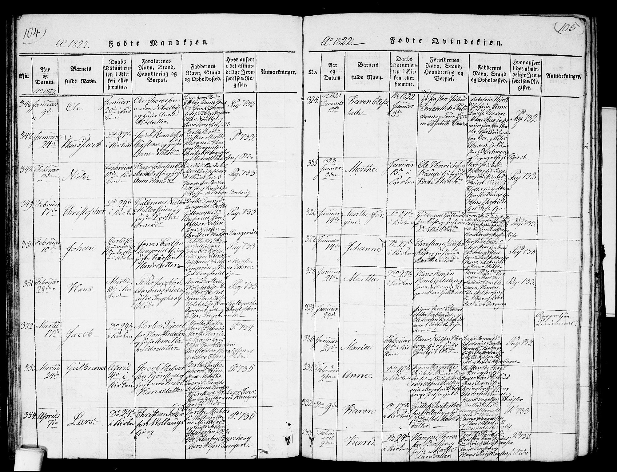 Nannestad prestekontor Kirkebøker, AV/SAO-A-10414a/G/Ga/L0001: Parish register (copy) no. I 1, 1815-1839, p. 104-105