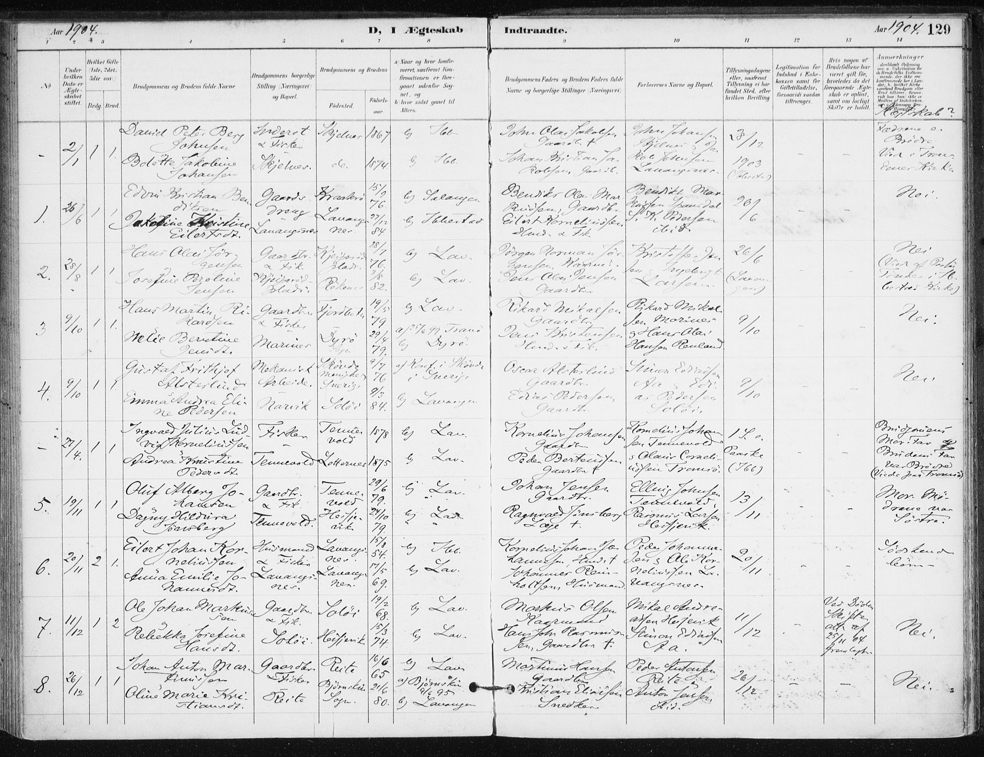 Salangen sokneprestembete, SATØ/S-1324/H/Ha/L0001kirke: Parish register (official) no. 1, 1893-1911, p. 129