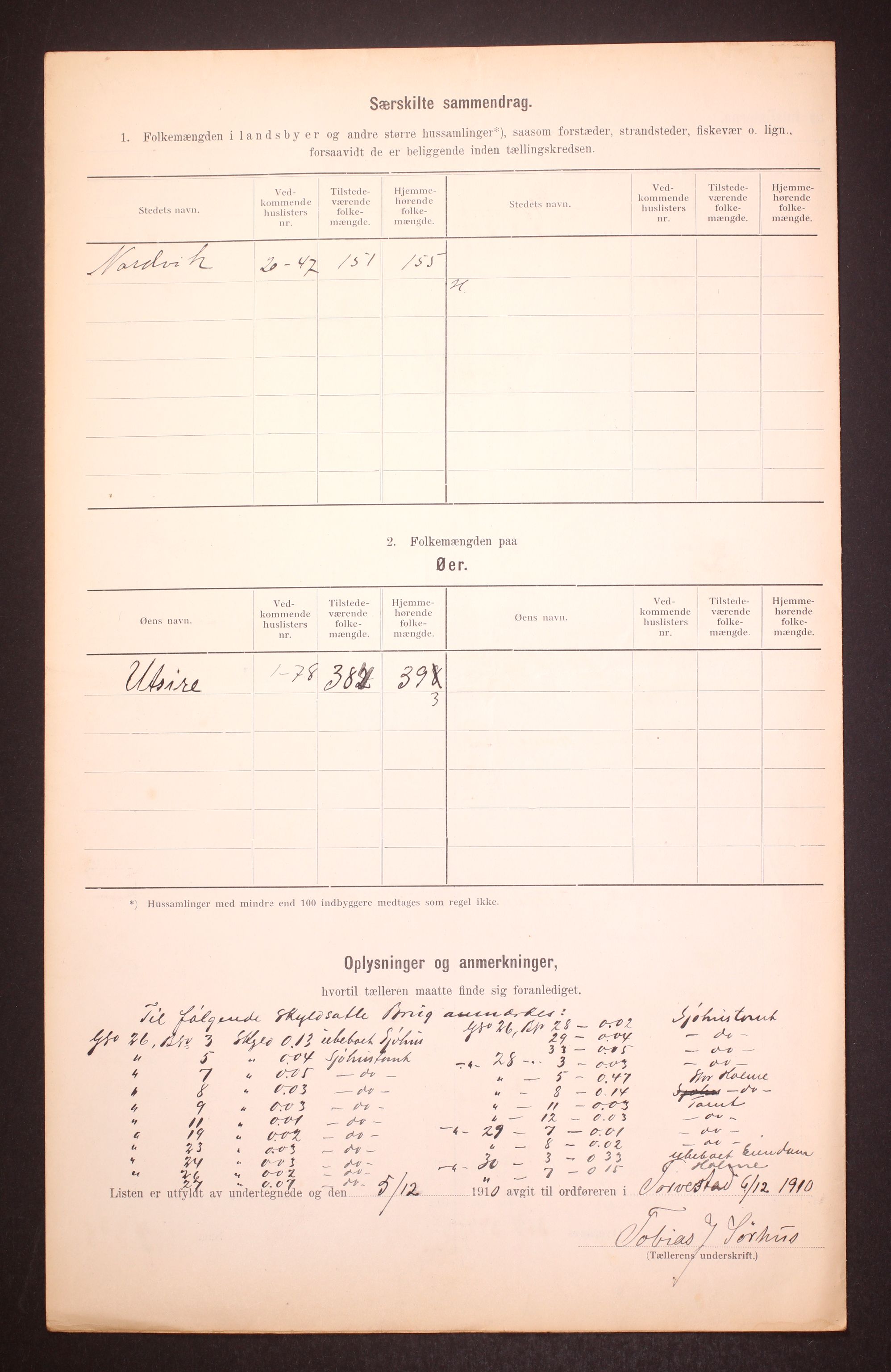 RA, 1910 census for Torvastad, 1910, p. 21