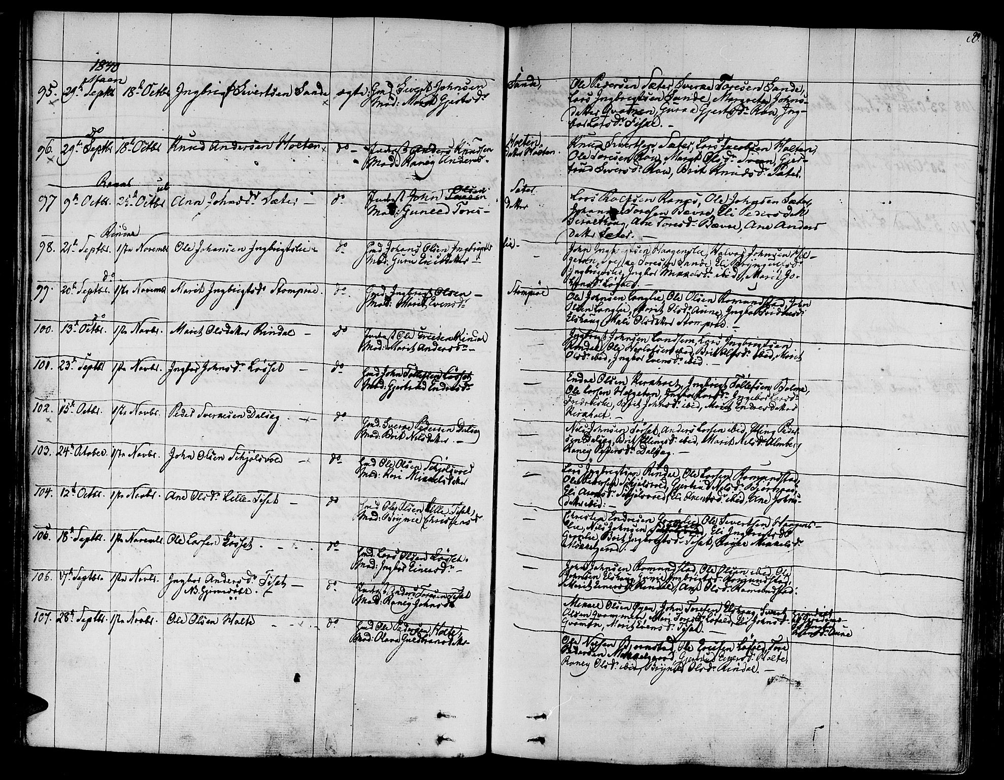 Ministerialprotokoller, klokkerbøker og fødselsregistre - Møre og Romsdal, SAT/A-1454/595/L1042: Parish register (official) no. 595A04, 1829-1843, p. 99