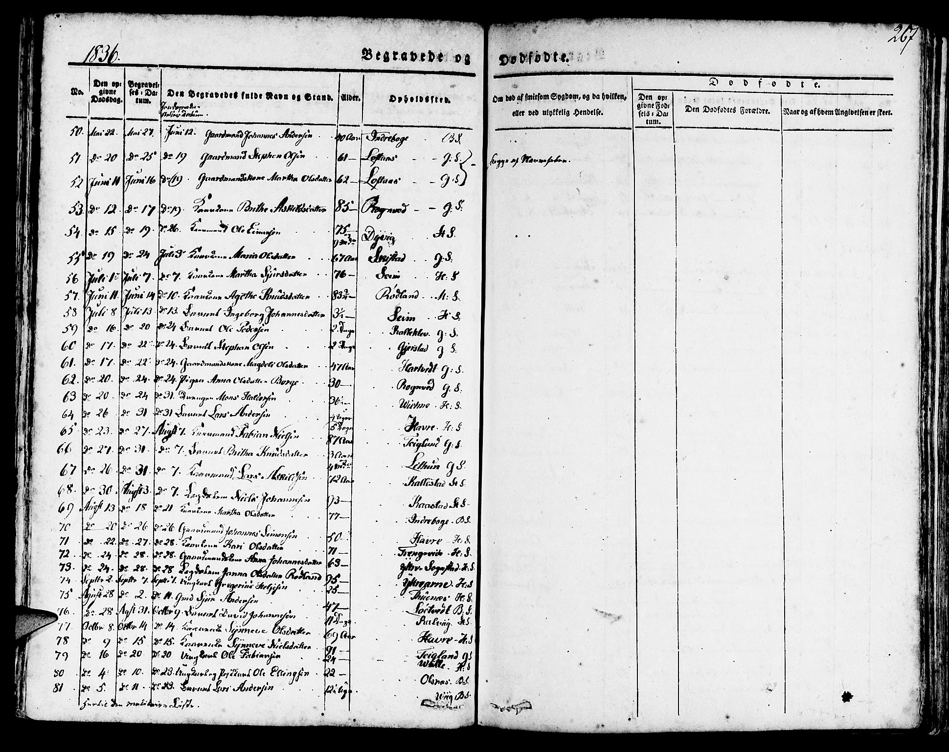 Haus sokneprestembete, AV/SAB-A-75601/H/Haa: Parish register (official) no. A 14, 1827-1838, p. 267