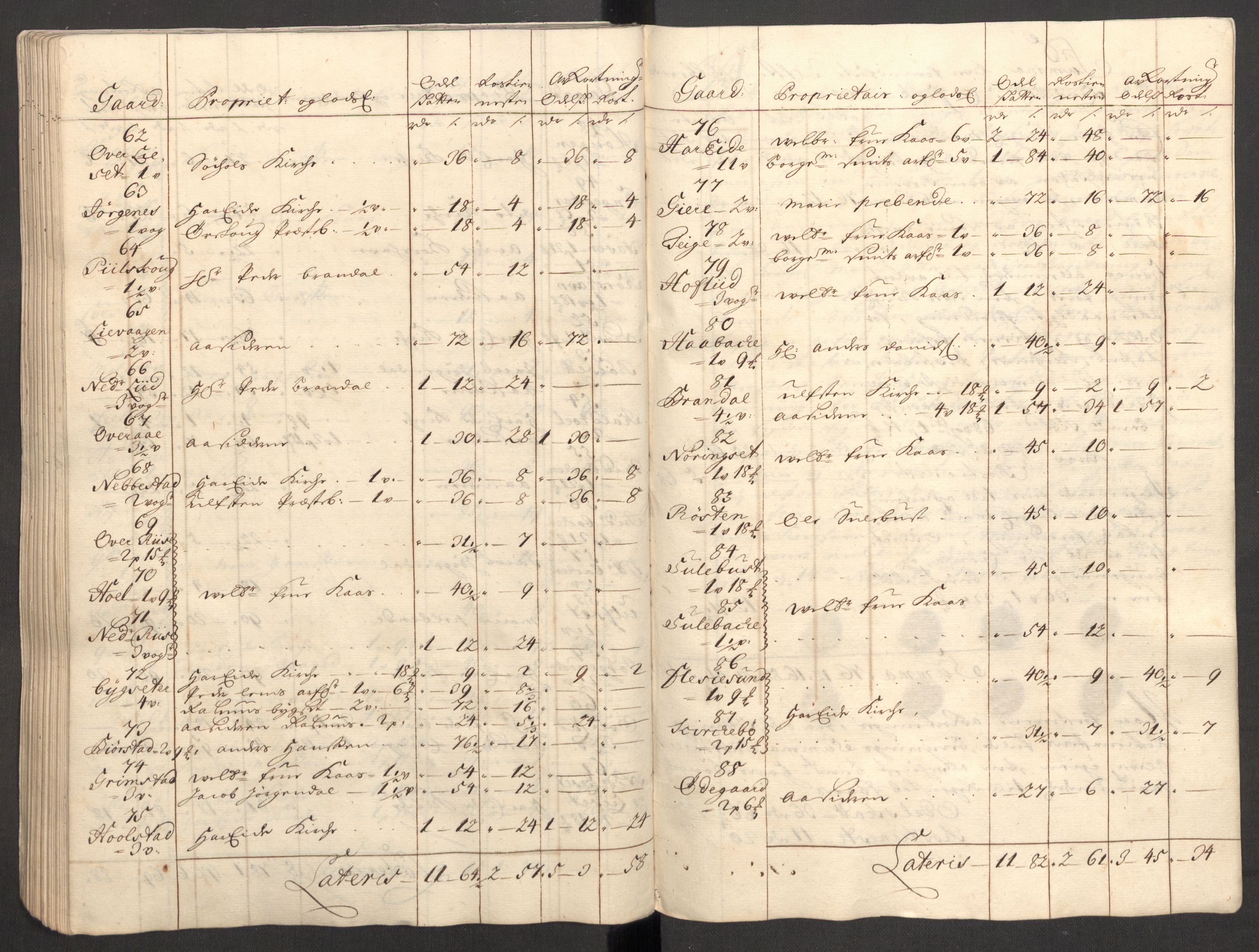 Rentekammeret inntil 1814, Reviderte regnskaper, Fogderegnskap, AV/RA-EA-4092/R54/L3559: Fogderegnskap Sunnmøre, 1702-1703, p. 332