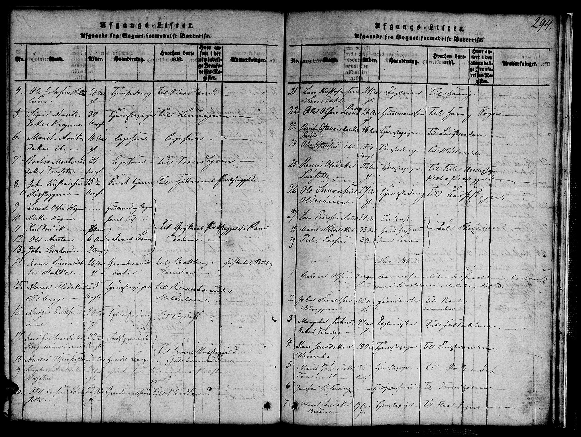 Ministerialprotokoller, klokkerbøker og fødselsregistre - Sør-Trøndelag, SAT/A-1456/691/L1092: Parish register (copy) no. 691C03, 1816-1852, p. 294