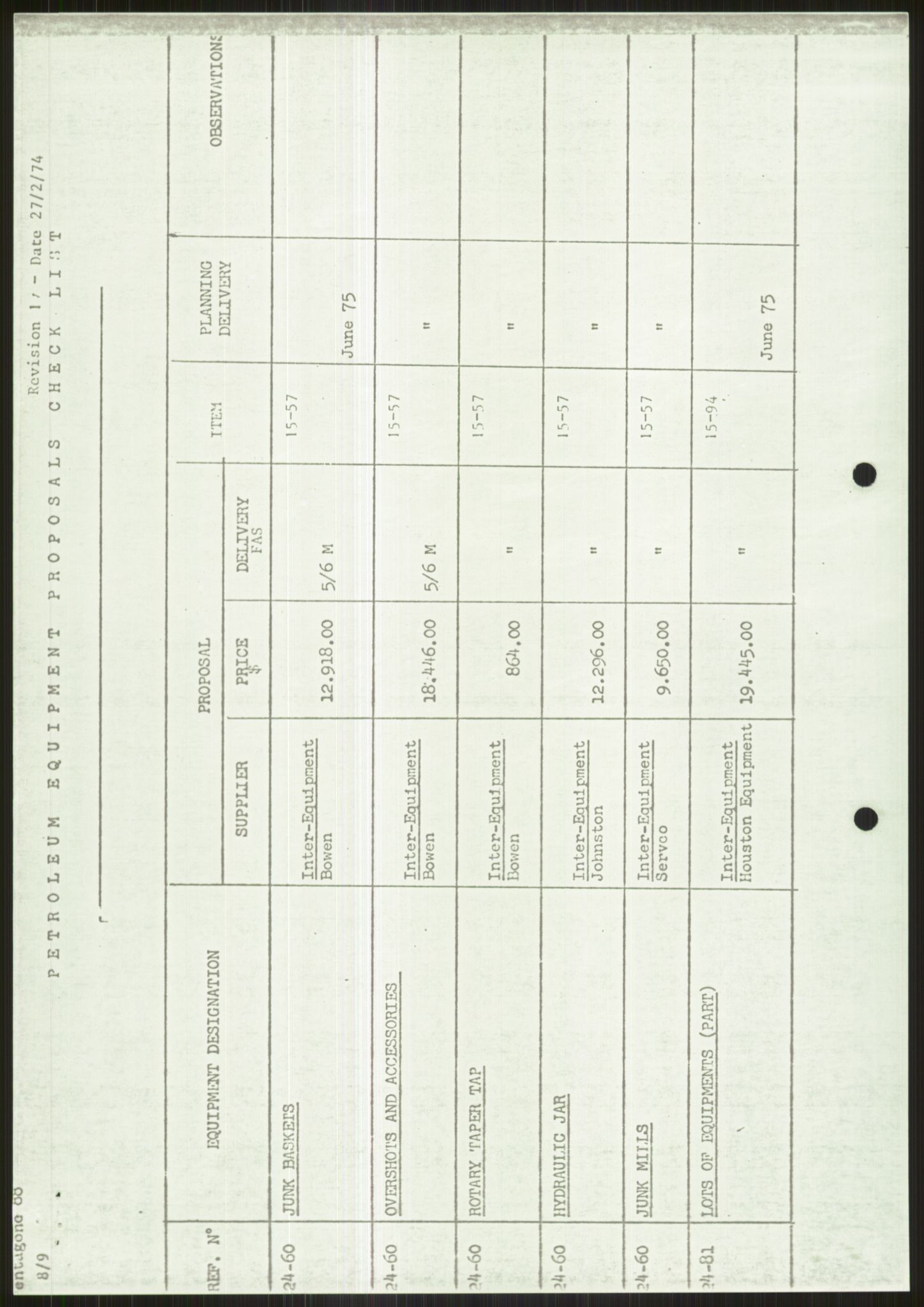 Pa 1503 - Stavanger Drilling AS, SAST/A-101906/D/L0005: Korrespondanse og saksdokumenter, 1974-1985, p. 269