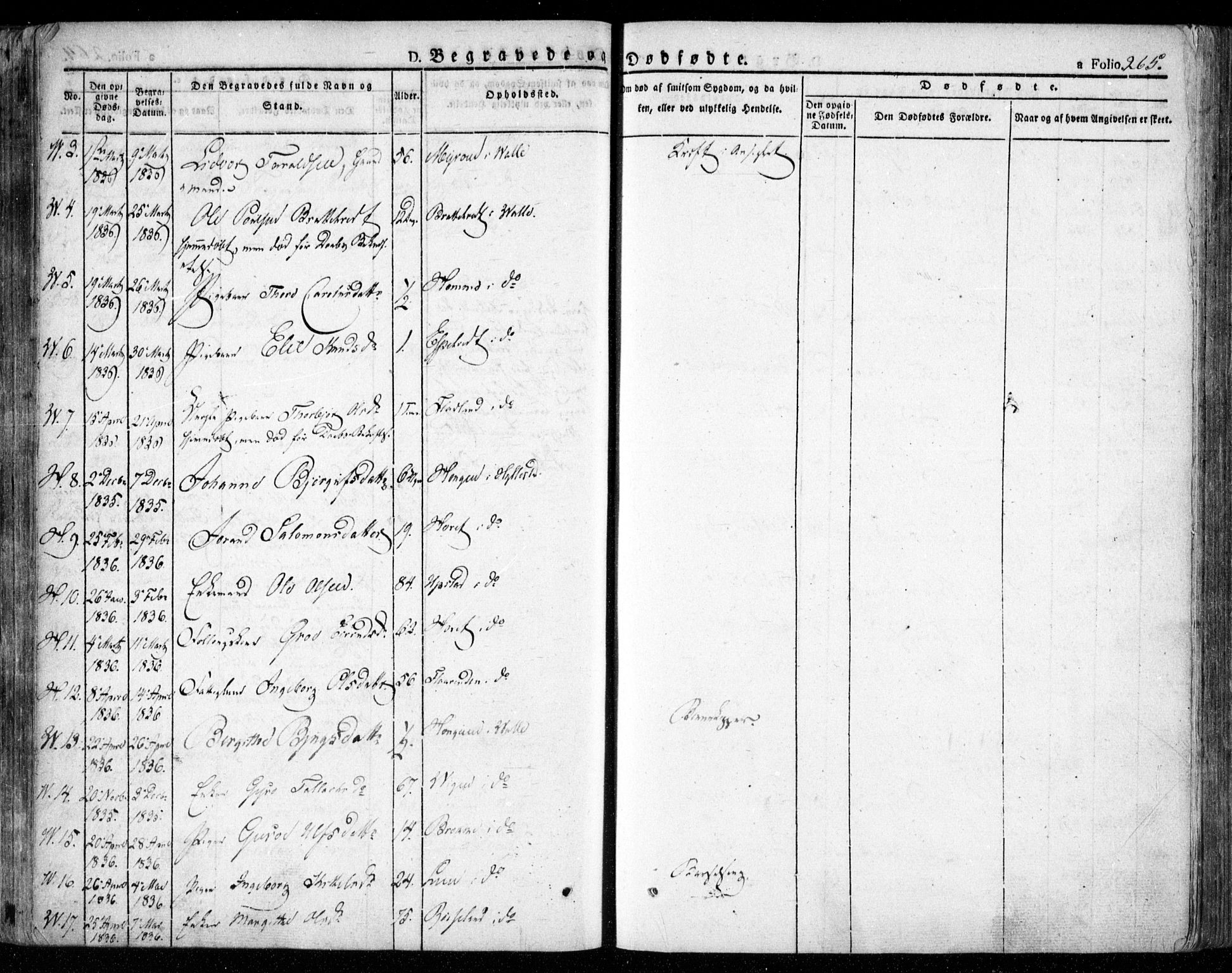 Valle sokneprestkontor, SAK/1111-0044/F/Fa/Fac/L0006: Parish register (official) no. A 6, 1831-1853, p. 265