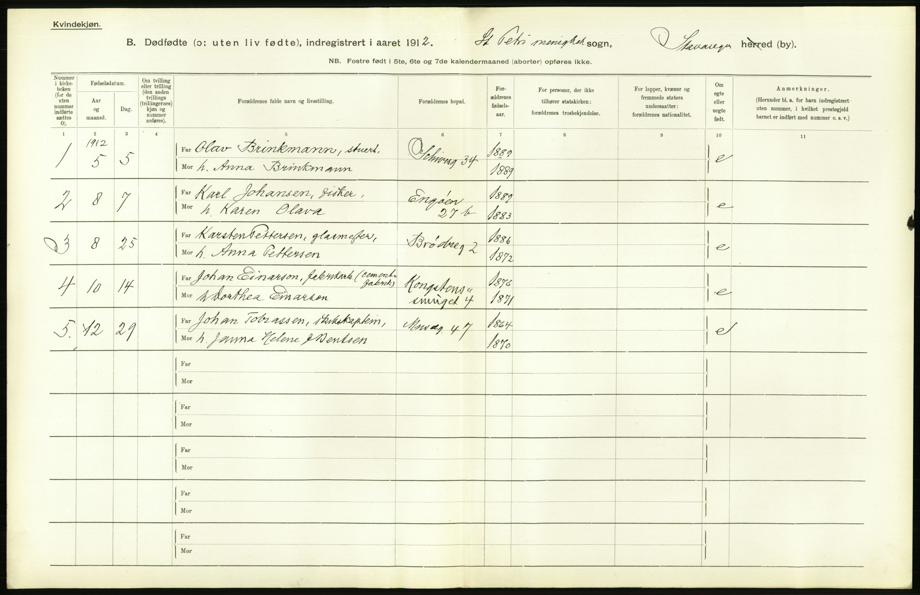 Statistisk sentralbyrå, Sosiodemografiske emner, Befolkning, RA/S-2228/D/Df/Dfb/Dfbb/L0028: Stavanger amt: Døde, dødfødte. Bygder og byer., 1912, p. 594