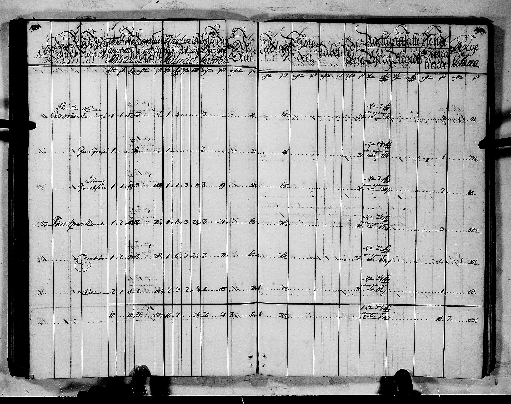 Rentekammeret inntil 1814, Realistisk ordnet avdeling, AV/RA-EA-4070/N/Nb/Nbf/L0144: Indre Sogn matrikkelprotokoll, 1723, p. 97