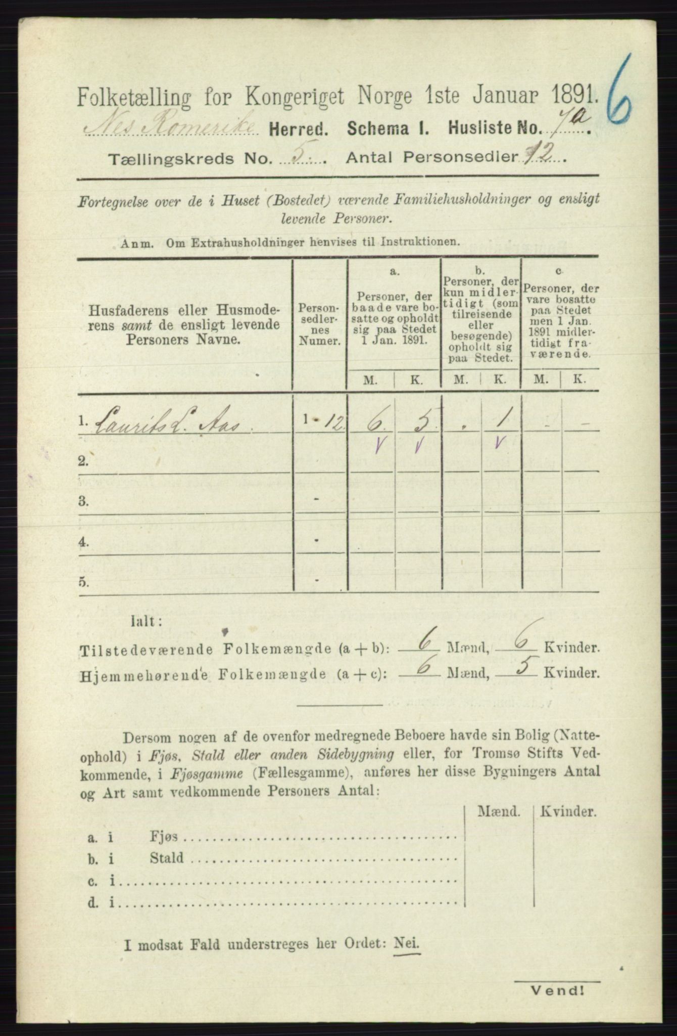 RA, 1891 census for 0236 Nes, 1891, p. 2708