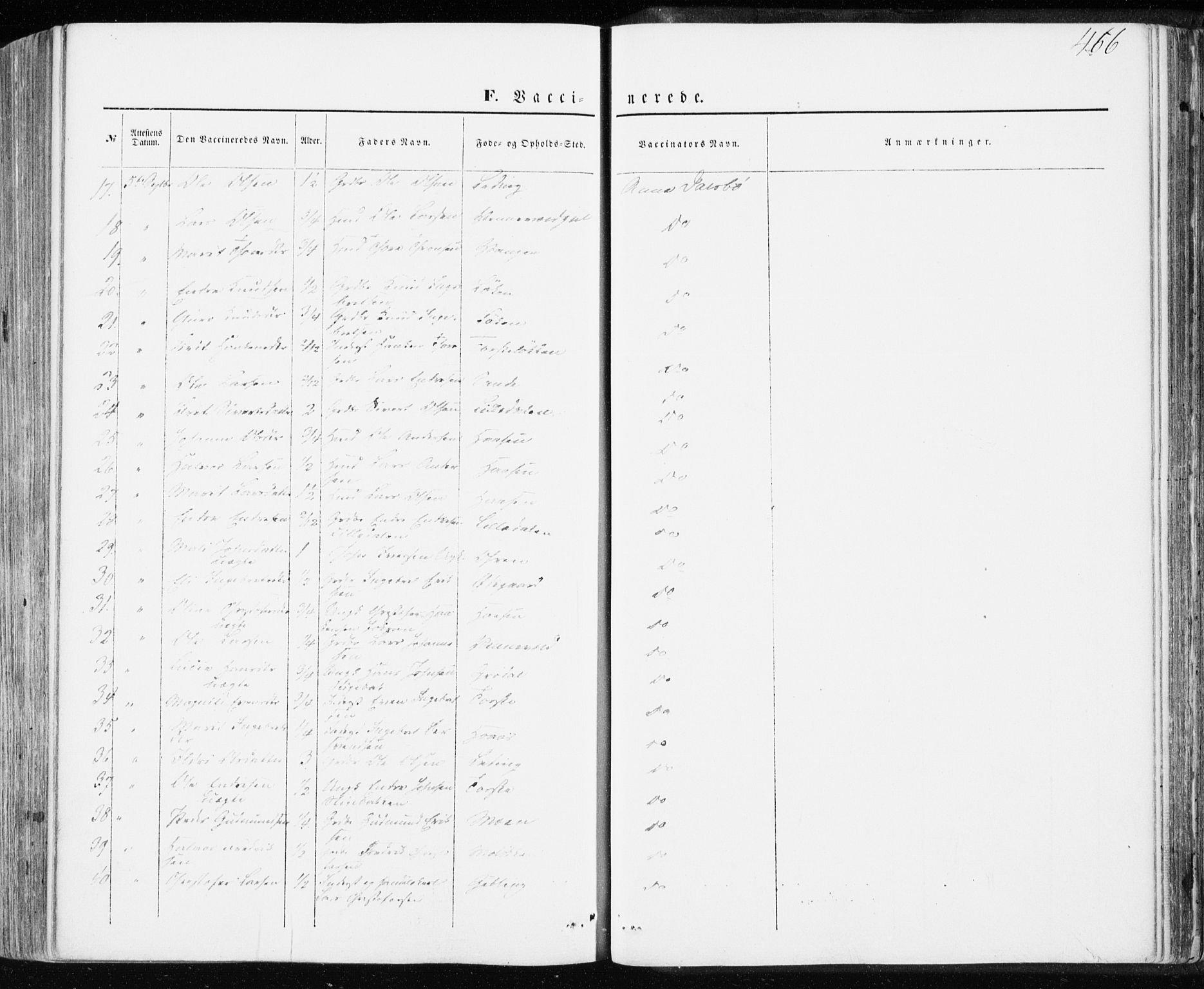 Ministerialprotokoller, klokkerbøker og fødselsregistre - Møre og Romsdal, AV/SAT-A-1454/590/L1013: Parish register (official) no. 590A05, 1847-1877, p. 466