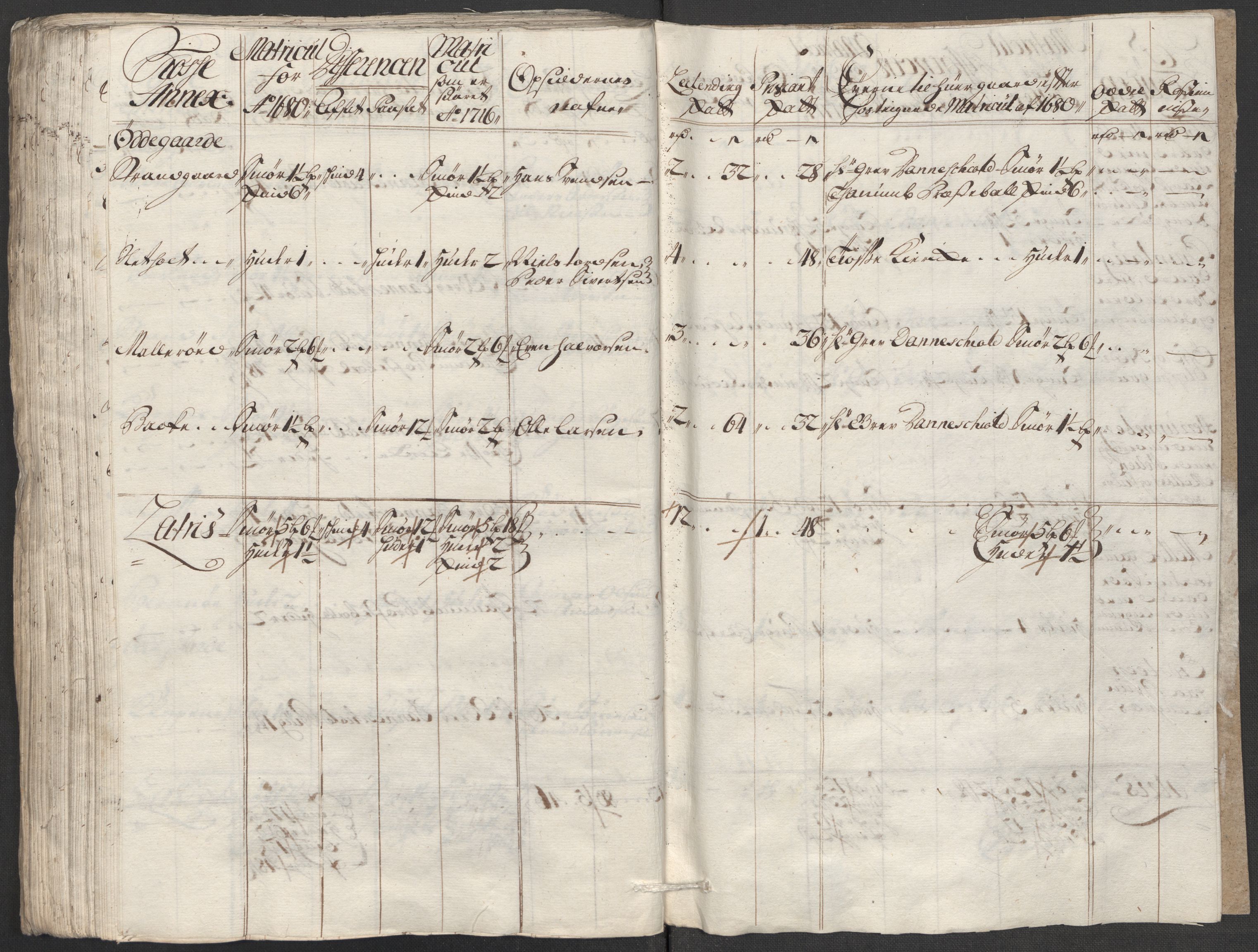 Rentekammeret inntil 1814, Reviderte regnskaper, Fogderegnskap, AV/RA-EA-4092/R33/L1987: Fogderegnskap Larvik grevskap, 1716-1717, p. 472