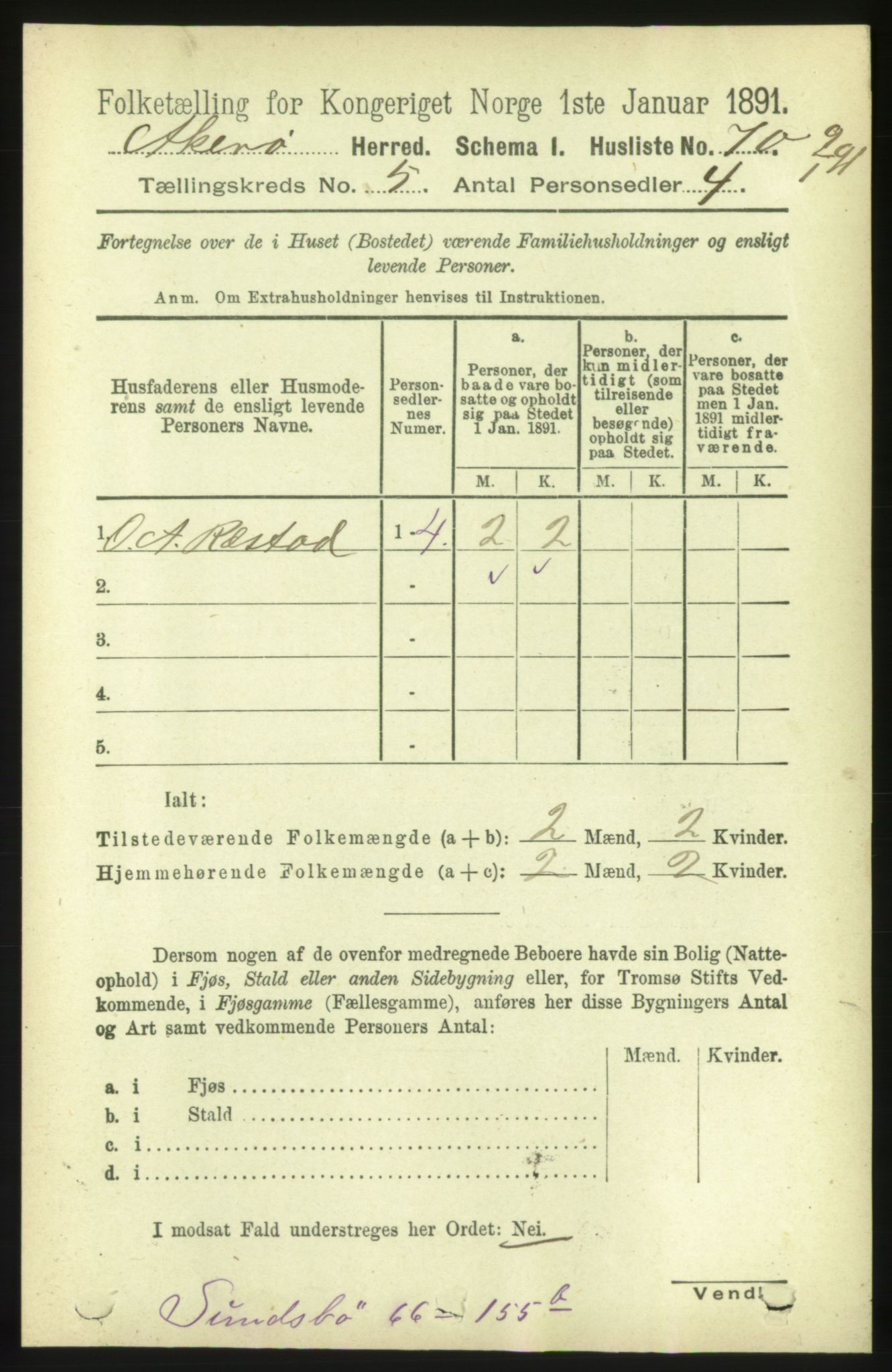 RA, 1891 census for 1545 Aukra, 1891, p. 2007