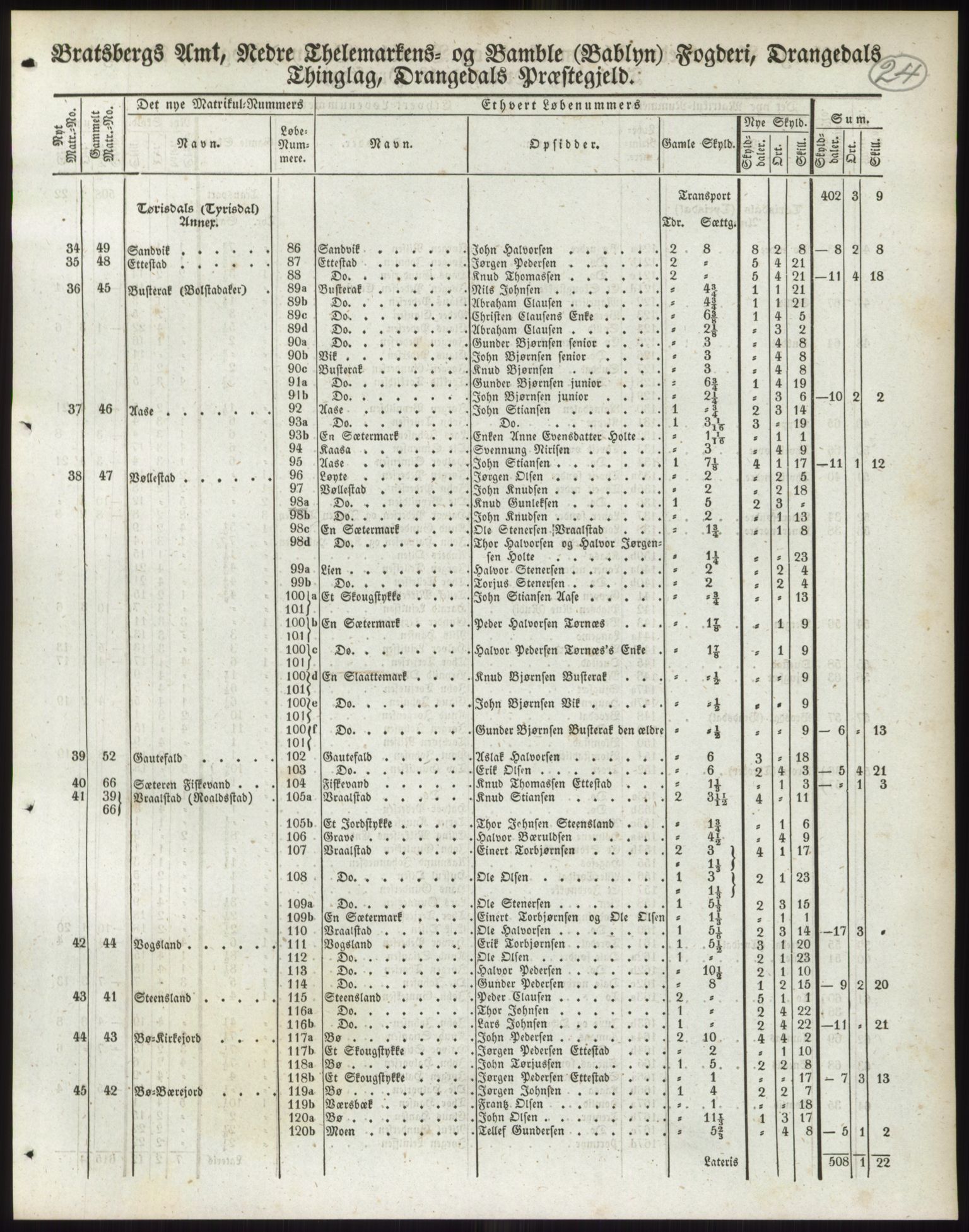 Andre publikasjoner, PUBL/PUBL-999/0002/0007: Bind 7 - Bratsberg amt, 1838, p. 40