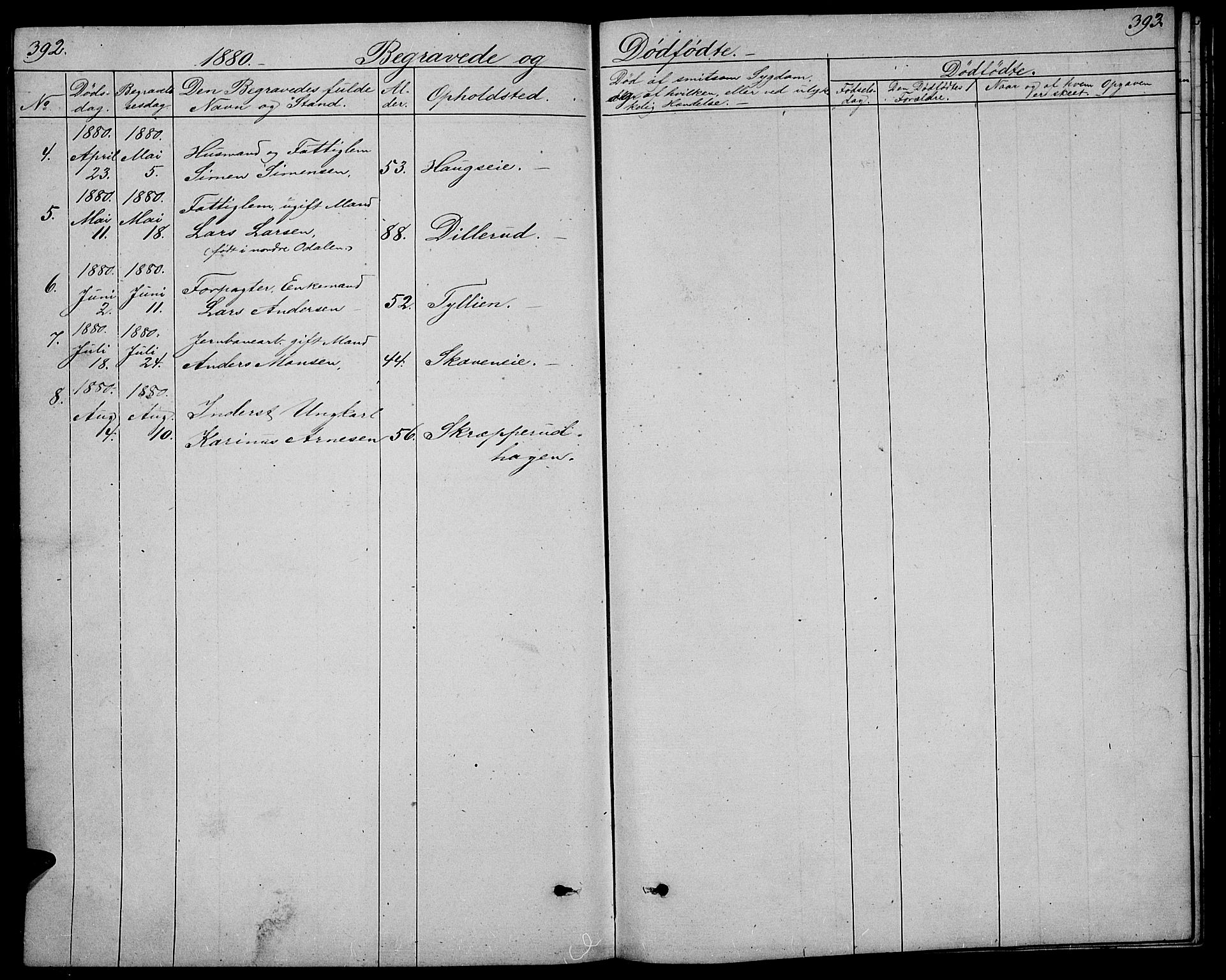 Stange prestekontor, AV/SAH-PREST-002/L/L0005: Parish register (copy) no. 5, 1861-1881, p. 392-393