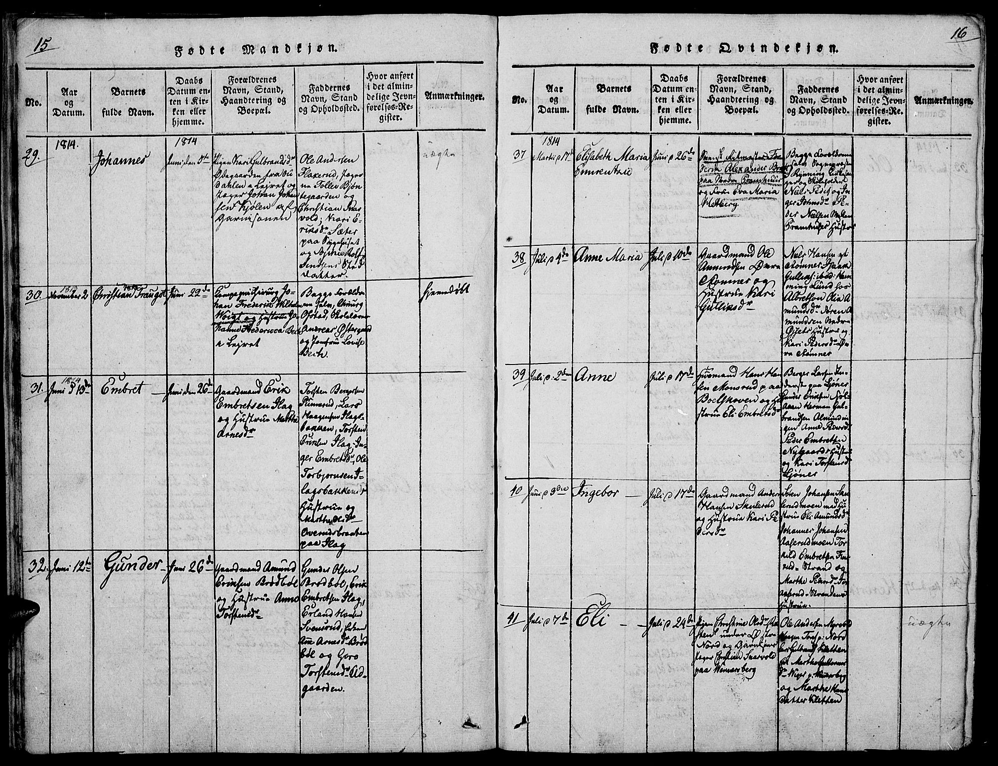 Vinger prestekontor, SAH/PREST-024/H/Ha/Hab/L0001: Parish register (copy) no. 1, 1814-1825, p. 15-16