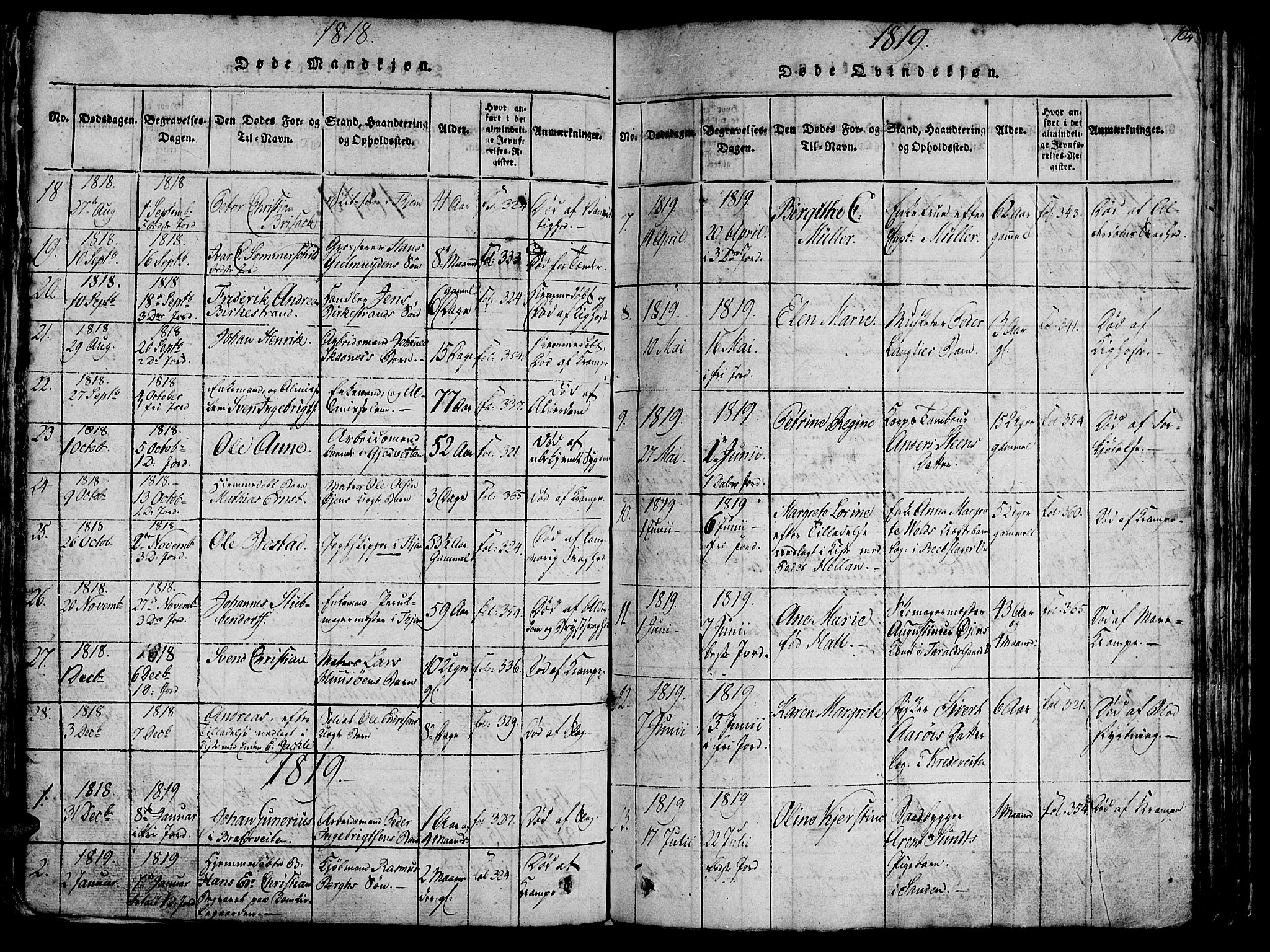 Ministerialprotokoller, klokkerbøker og fødselsregistre - Sør-Trøndelag, SAT/A-1456/602/L0135: Parish register (copy) no. 602C03, 1815-1832, p. 103