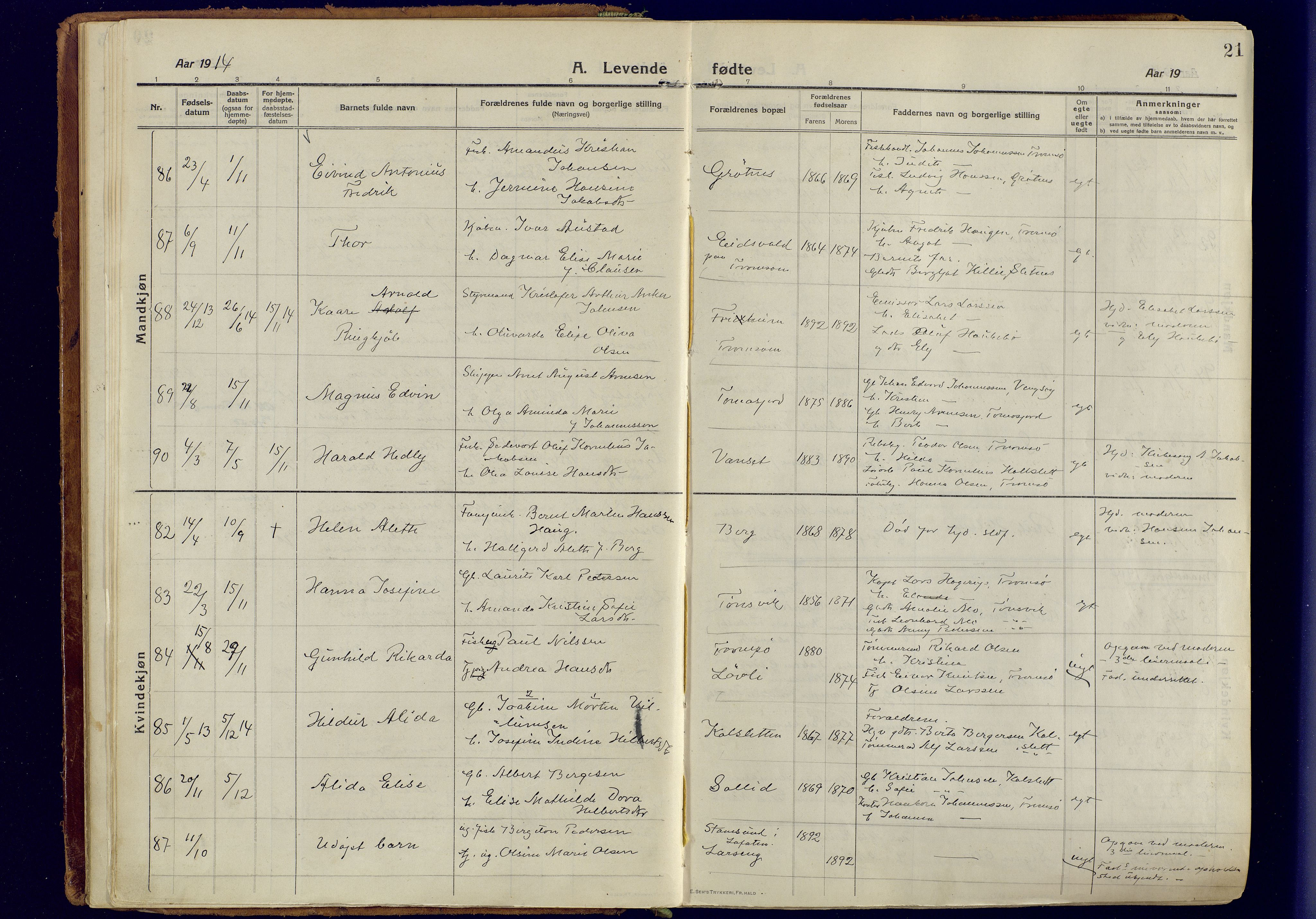 Tromsøysund sokneprestkontor, AV/SATØ-S-1304/G/Ga/L0008kirke: Parish register (official) no. 8, 1914-1922, p. 21