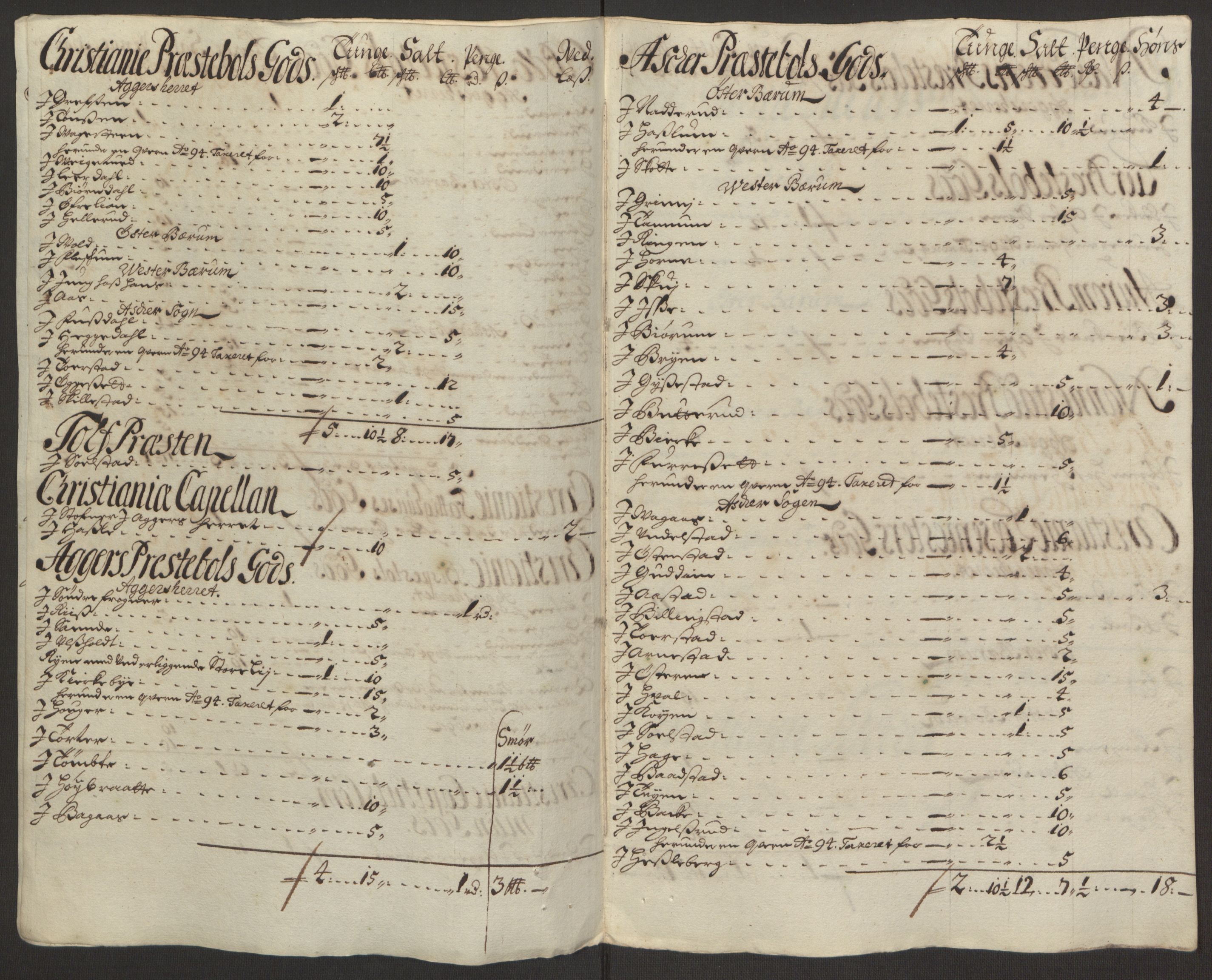 Rentekammeret inntil 1814, Reviderte regnskaper, Fogderegnskap, AV/RA-EA-4092/R10/L0439: Fogderegnskap Aker og Follo, 1695, p. 153