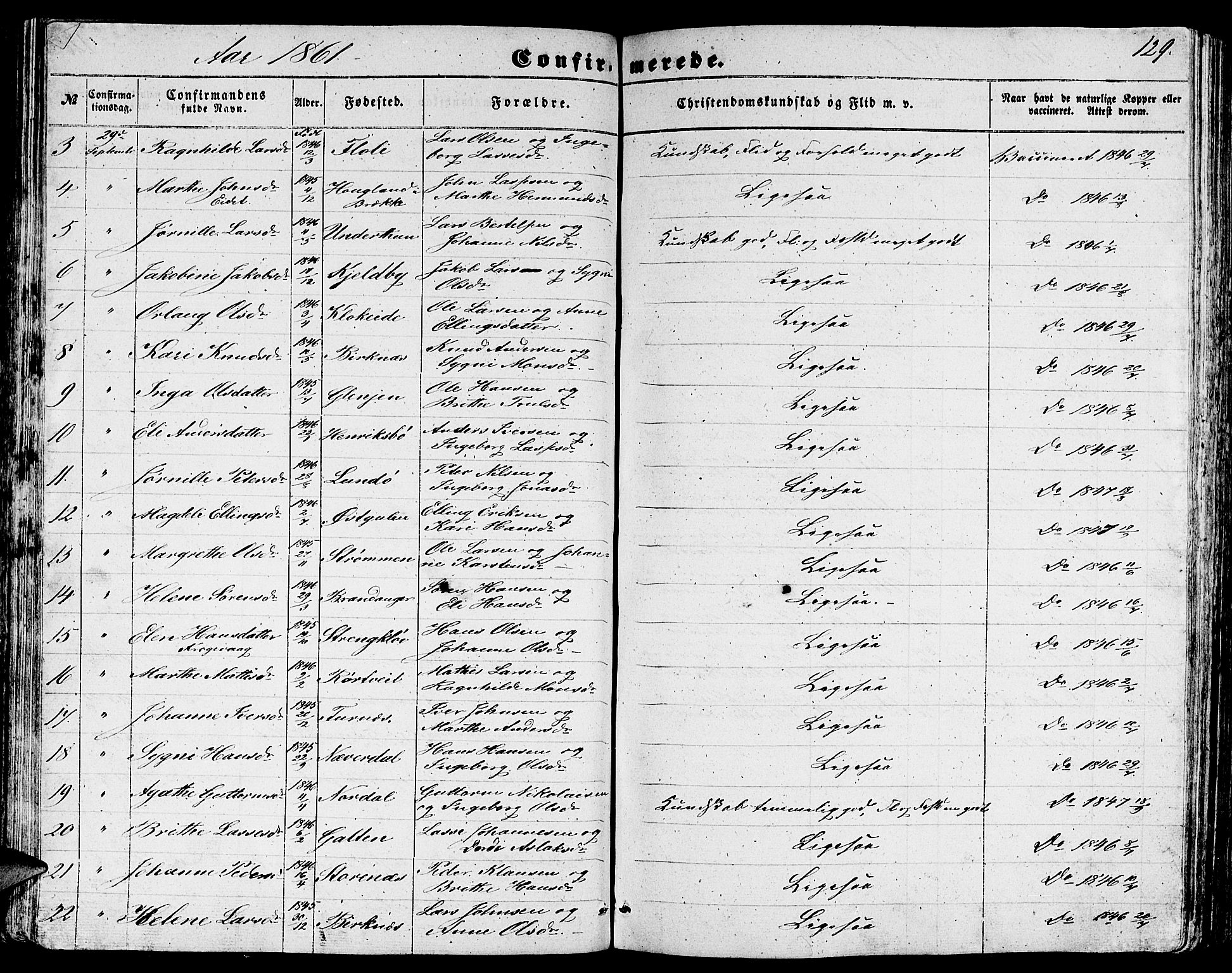 Gulen sokneprestembete, SAB/A-80201/H/Hab/Habb/L0001: Parish register (copy) no. B 1, 1854-1866, p. 129