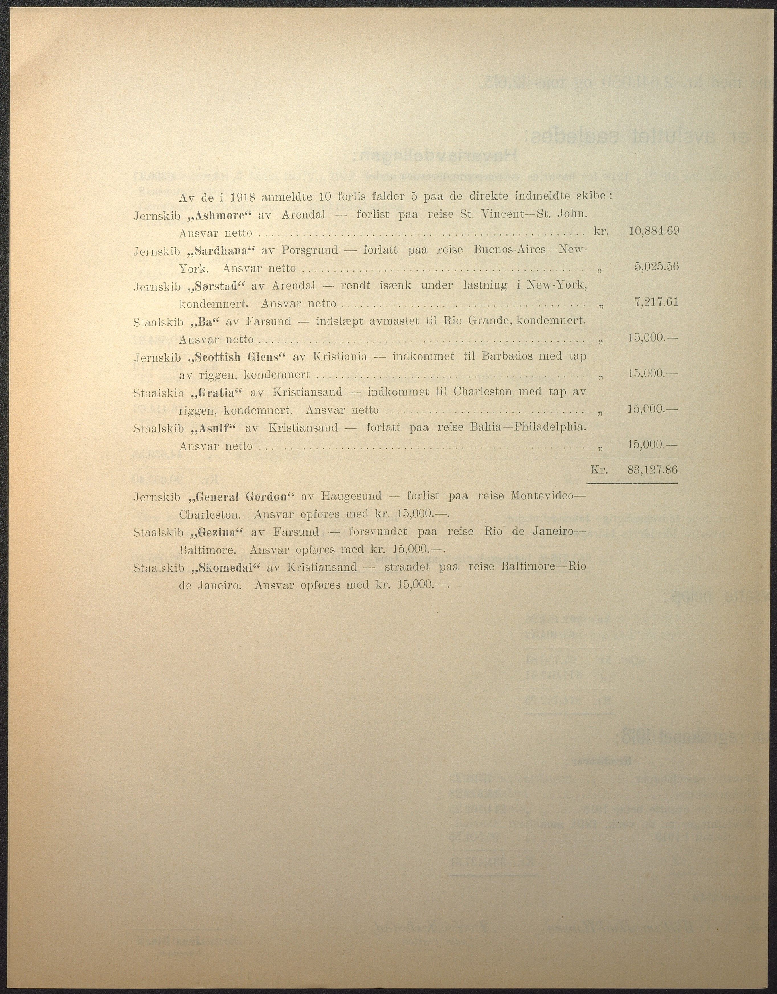 Agders Gjensidige Assuranceforening, AAKS/PA-1718/05/L0004: Regnskap, seilavdeling, pakkesak. Og regnskap jernavdeling, 1911-1924