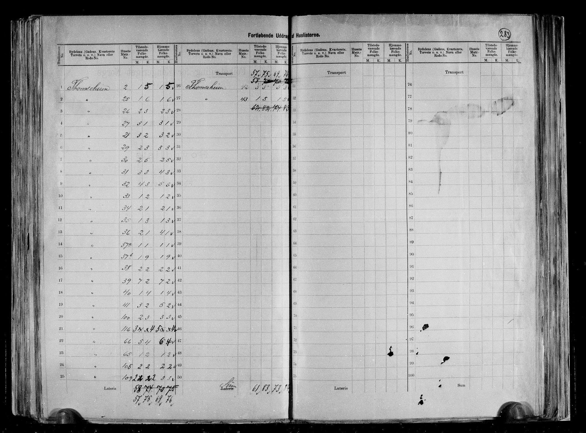 RA, 1891 census for 0801 Kragerø, 1891, p. 68