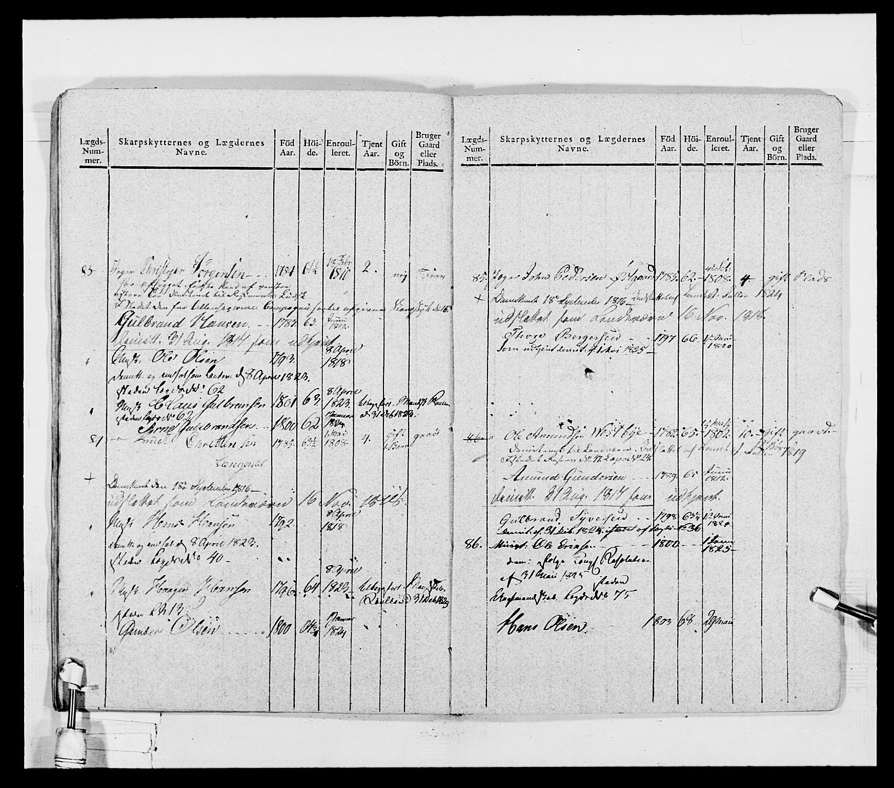 Generalitets- og kommissariatskollegiet, Det kongelige norske kommissariatskollegium, AV/RA-EA-5420/E/Eh/L0027: Skiløperkompaniene, 1812-1832, p. 224