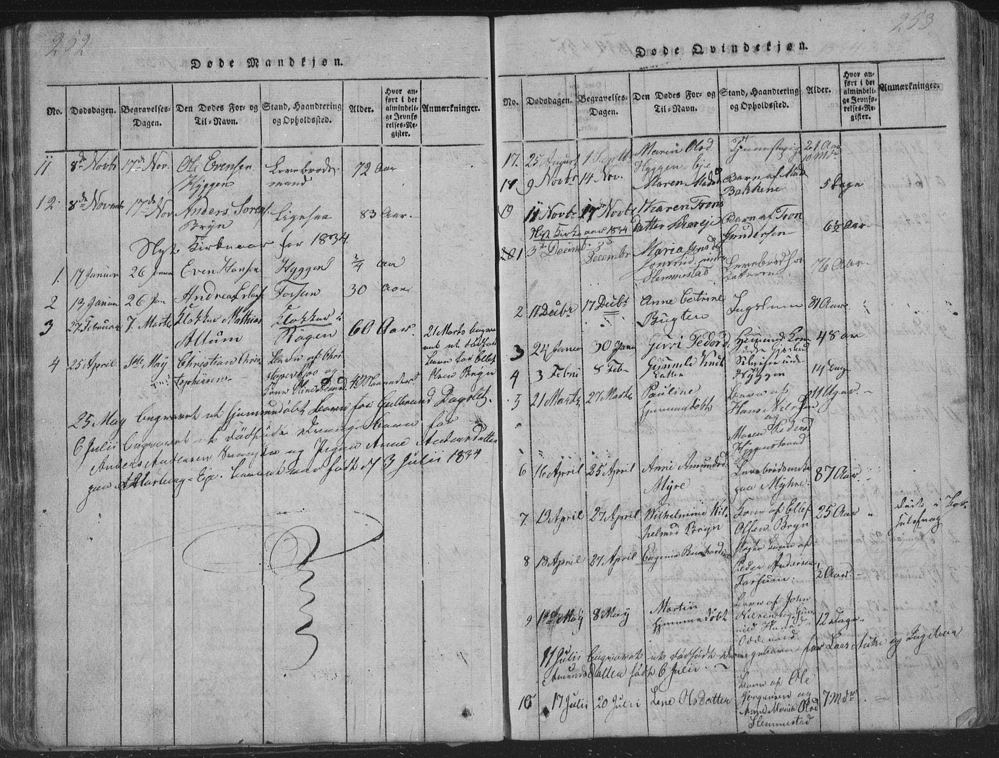 Røyken kirkebøker, AV/SAKO-A-241/G/Ga/L0003: Parish register (copy) no. 3, 1814-1856, p. 252-253