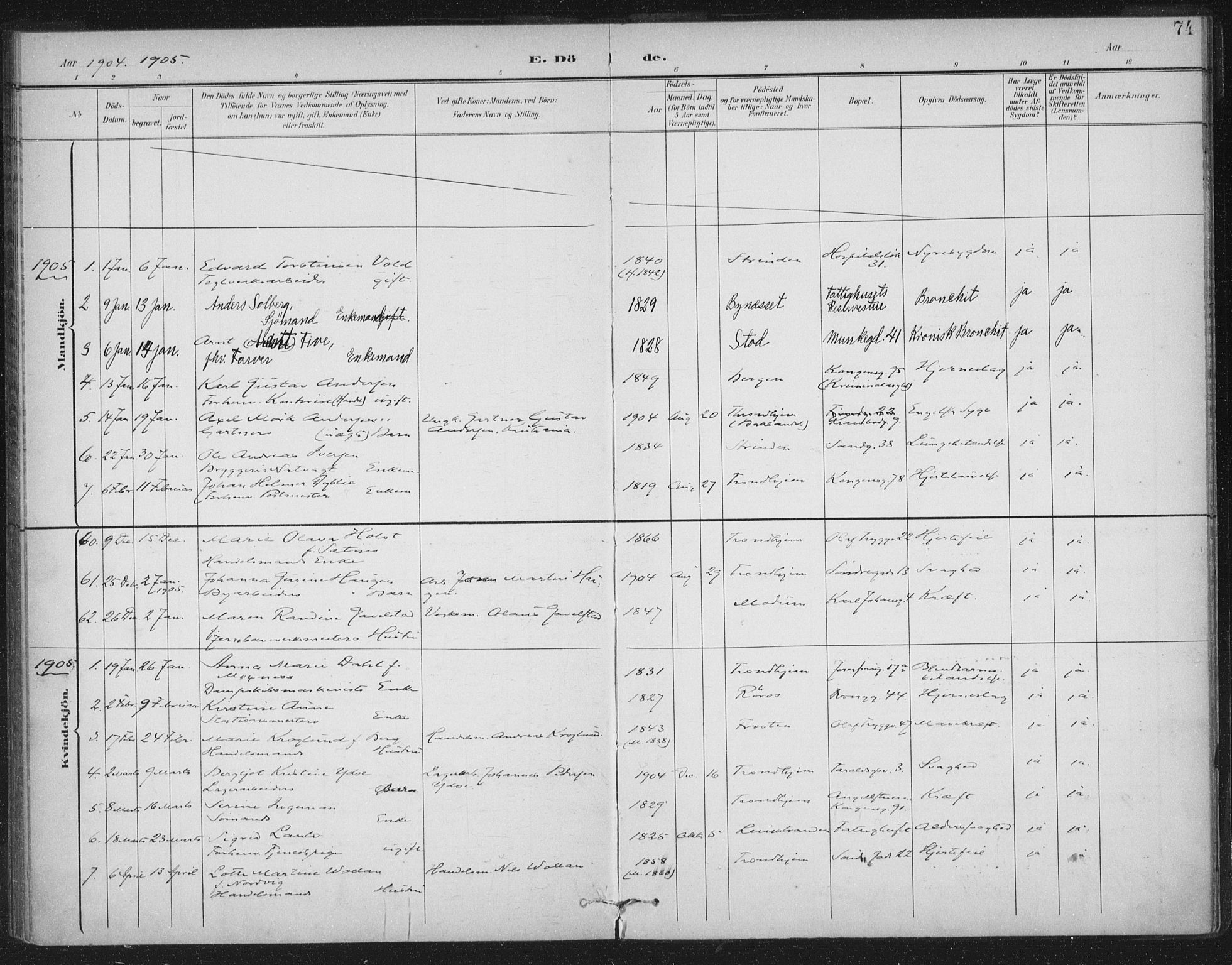 Ministerialprotokoller, klokkerbøker og fødselsregistre - Sør-Trøndelag, SAT/A-1456/602/L0123: Parish register (official) no. 602A21, 1895-1910, p. 74