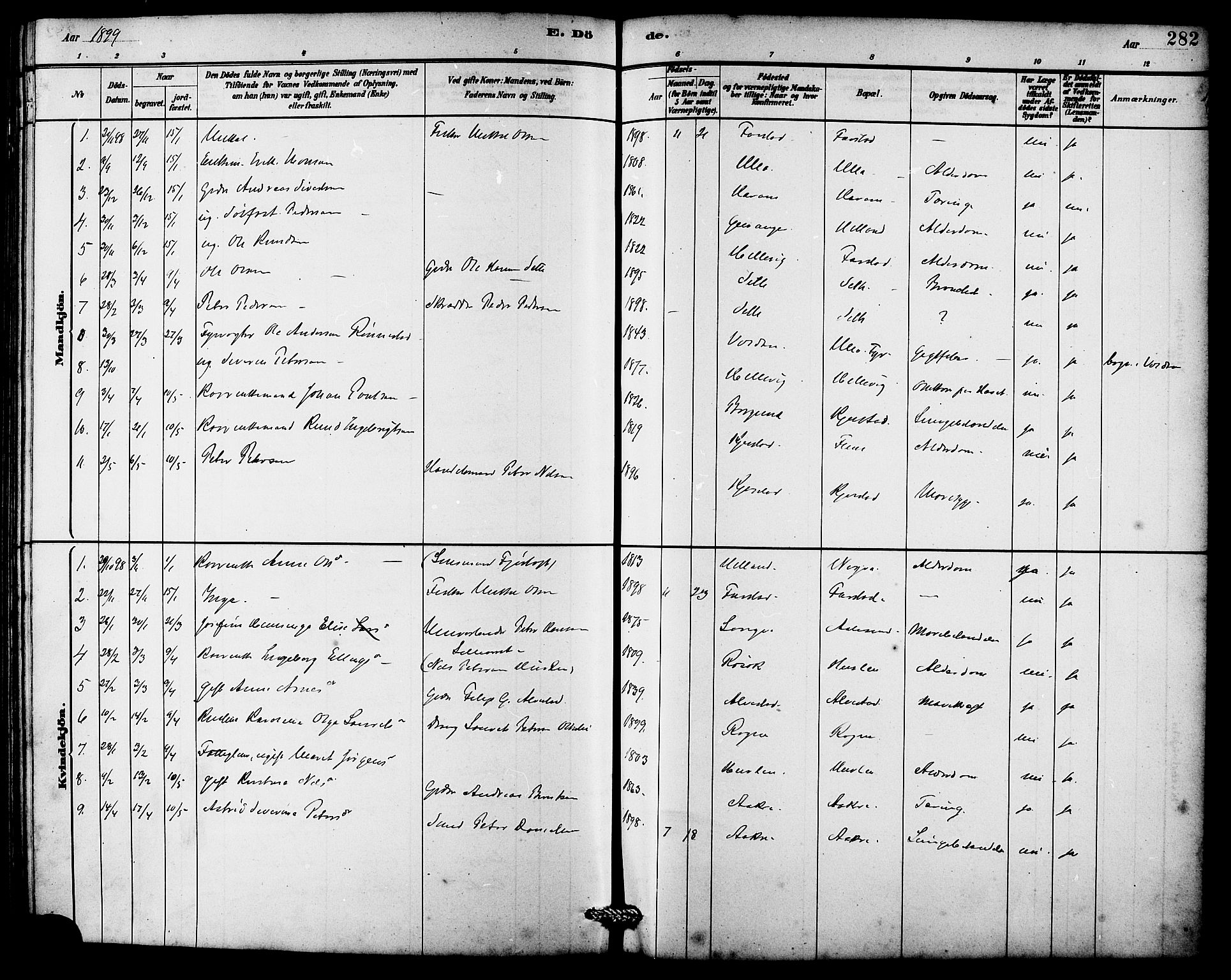 Ministerialprotokoller, klokkerbøker og fødselsregistre - Møre og Romsdal, SAT/A-1454/536/L0510: Parish register (copy) no. 536C05, 1881-1898, p. 282