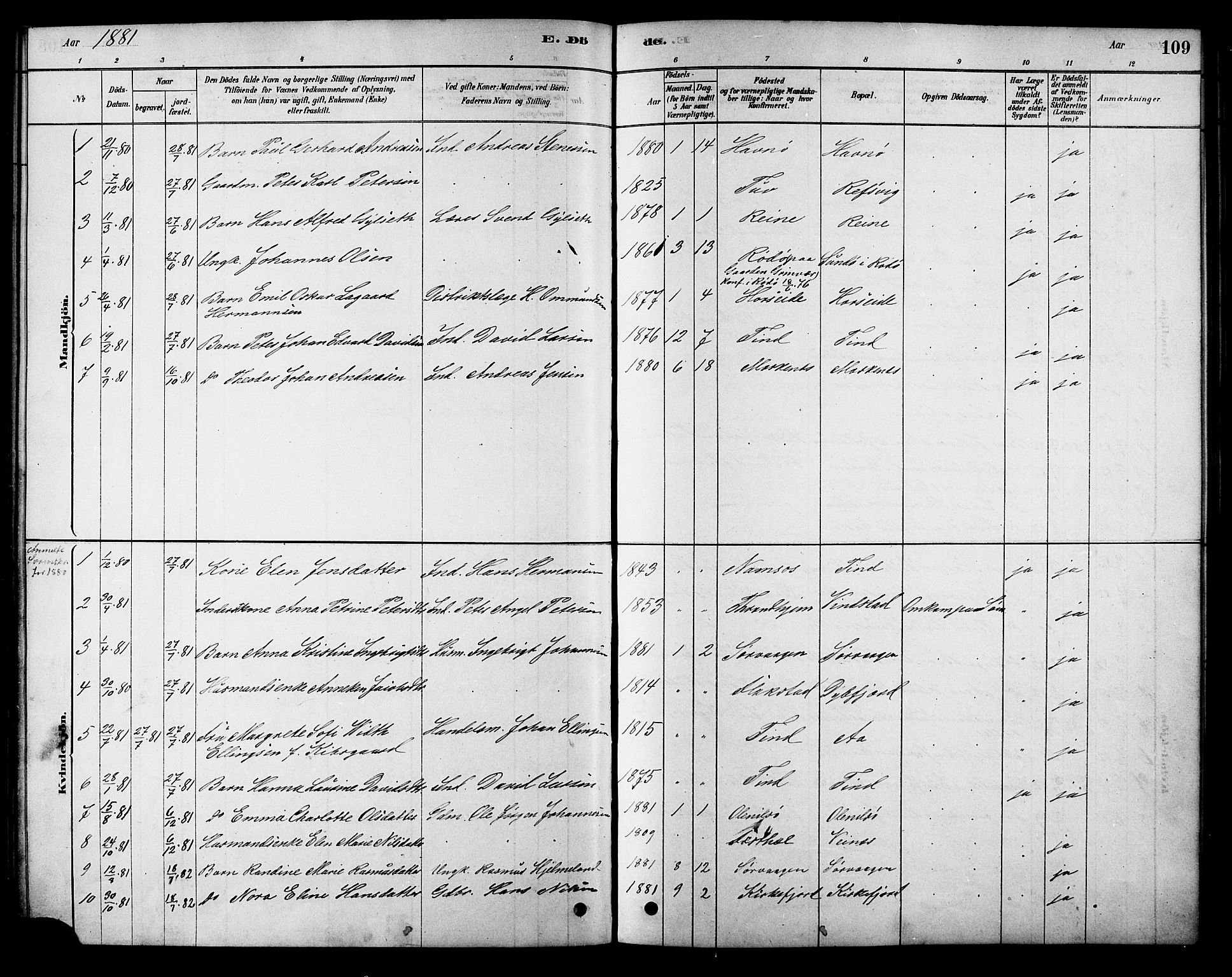 Ministerialprotokoller, klokkerbøker og fødselsregistre - Nordland, AV/SAT-A-1459/886/L1219: Parish register (official) no. 886A01, 1878-1892, p. 109