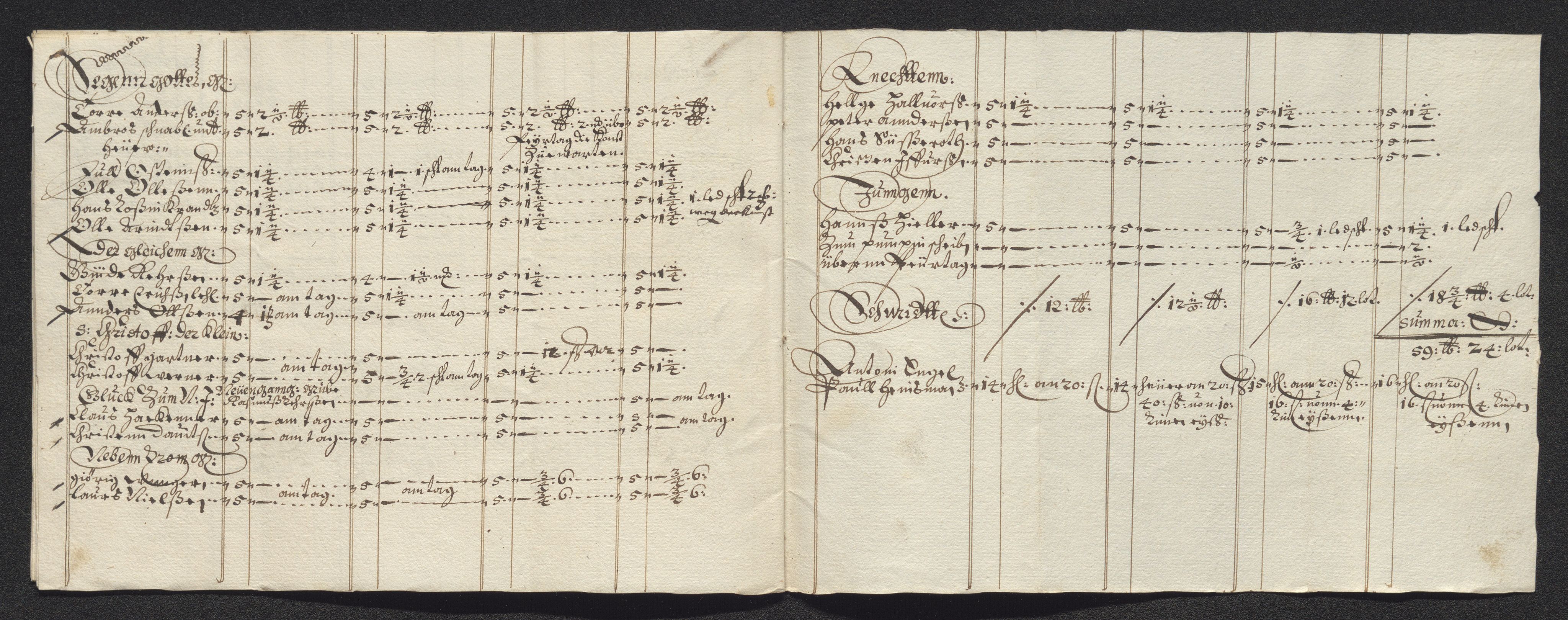 Kongsberg Sølvverk 1623-1816, SAKO/EA-3135/001/D/Dc/Dcd/L0022: Utgiftsregnskap for gruver m.m., 1647-1648, p. 156