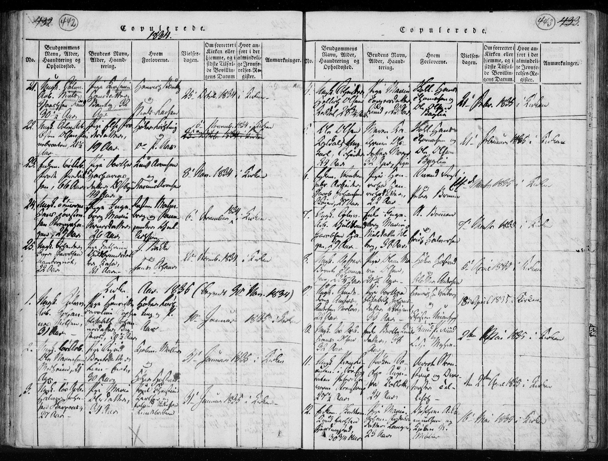 Kongsberg kirkebøker, AV/SAKO-A-22/F/Fa/L0008: Parish register (official) no. I 8, 1816-1839, p. 442-443