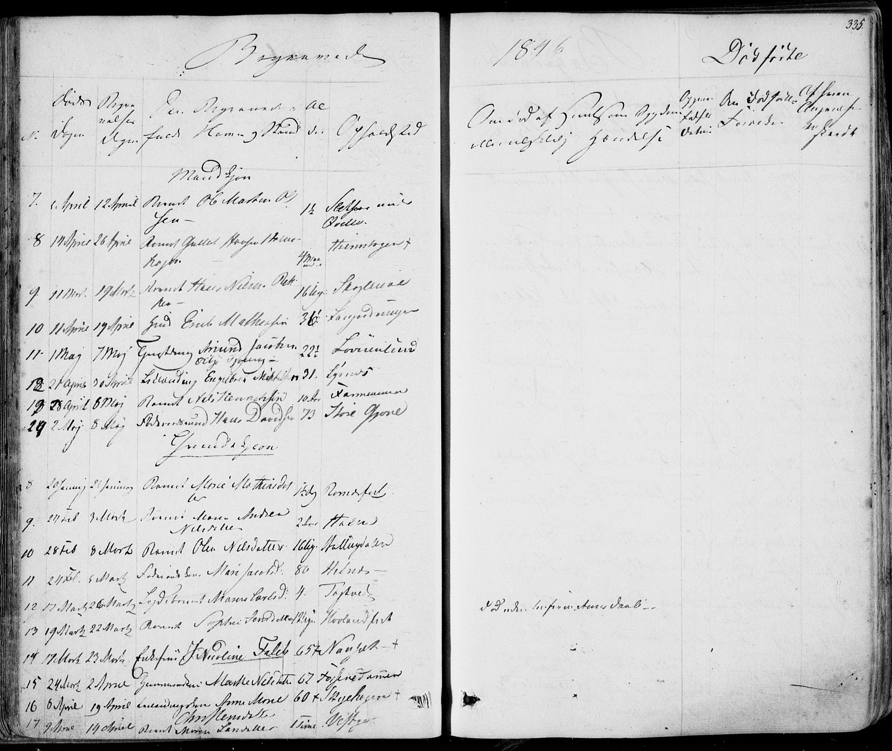 Hedrum kirkebøker, AV/SAKO-A-344/F/Fa/L0005: Parish register (official) no. I 5, 1835-1848, p. 335