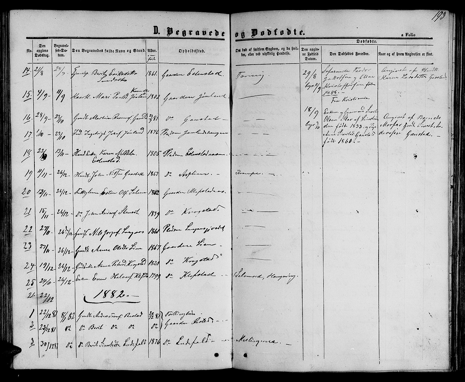 Ministerialprotokoller, klokkerbøker og fødselsregistre - Sør-Trøndelag, SAT/A-1456/694/L1131: Parish register (copy) no. 694C03, 1858-1886, p. 193