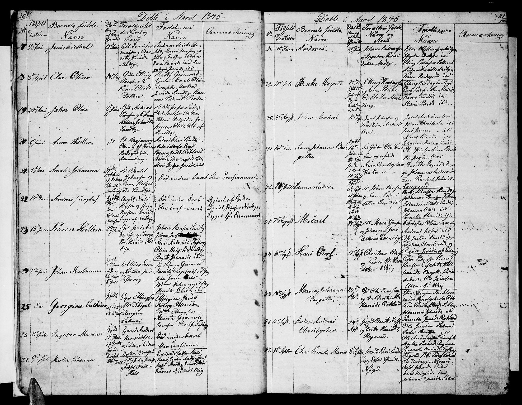 Ministerialprotokoller, klokkerbøker og fødselsregistre - Nordland, AV/SAT-A-1459/847/L0677: Parish register (copy) no. 847C05, 1842-1853, p. 20-21