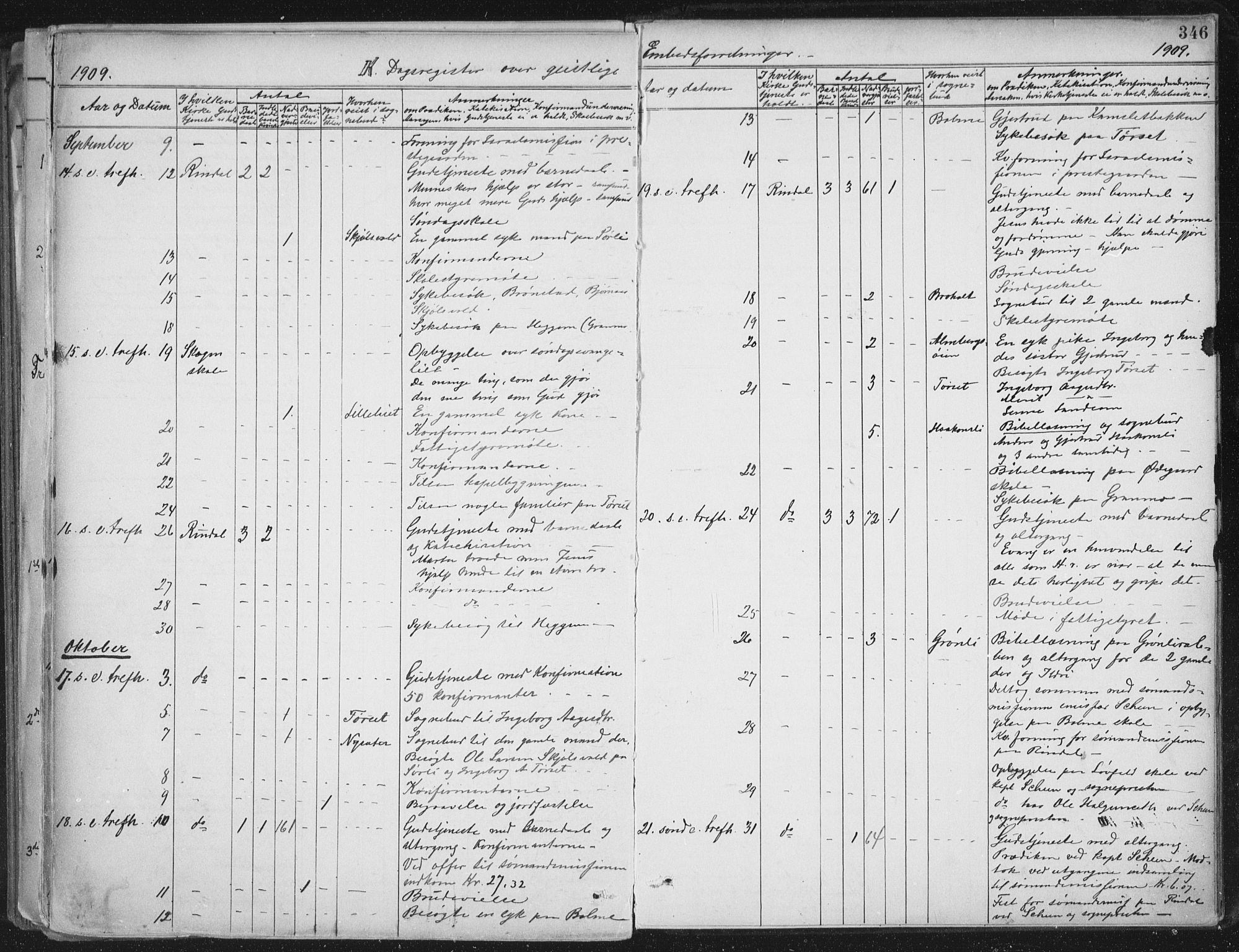 Ministerialprotokoller, klokkerbøker og fødselsregistre - Møre og Romsdal, AV/SAT-A-1454/598/L1072: Parish register (official) no. 598A06, 1896-1910, p. 346