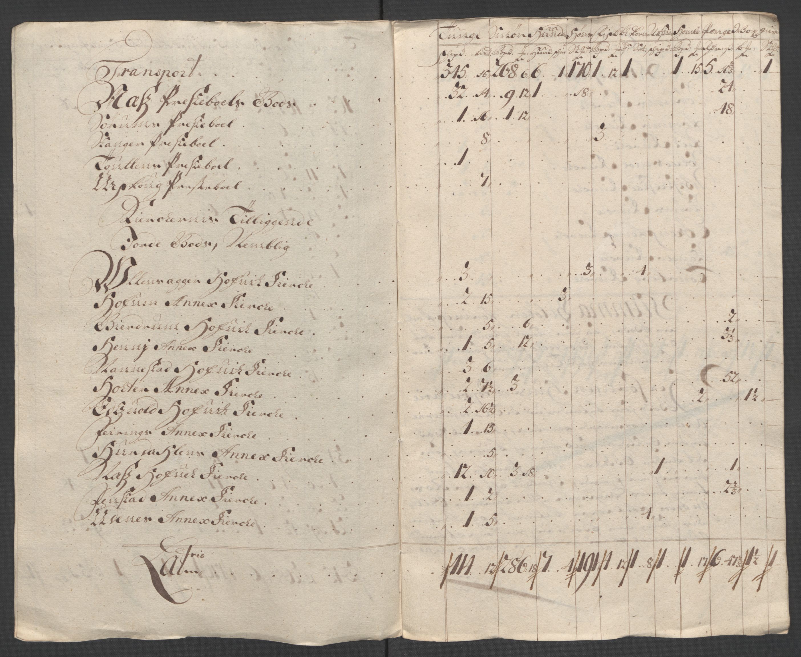 Rentekammeret inntil 1814, Reviderte regnskaper, Fogderegnskap, AV/RA-EA-4092/R12/L0719: Fogderegnskap Øvre Romerike, 1708-1709, p. 344