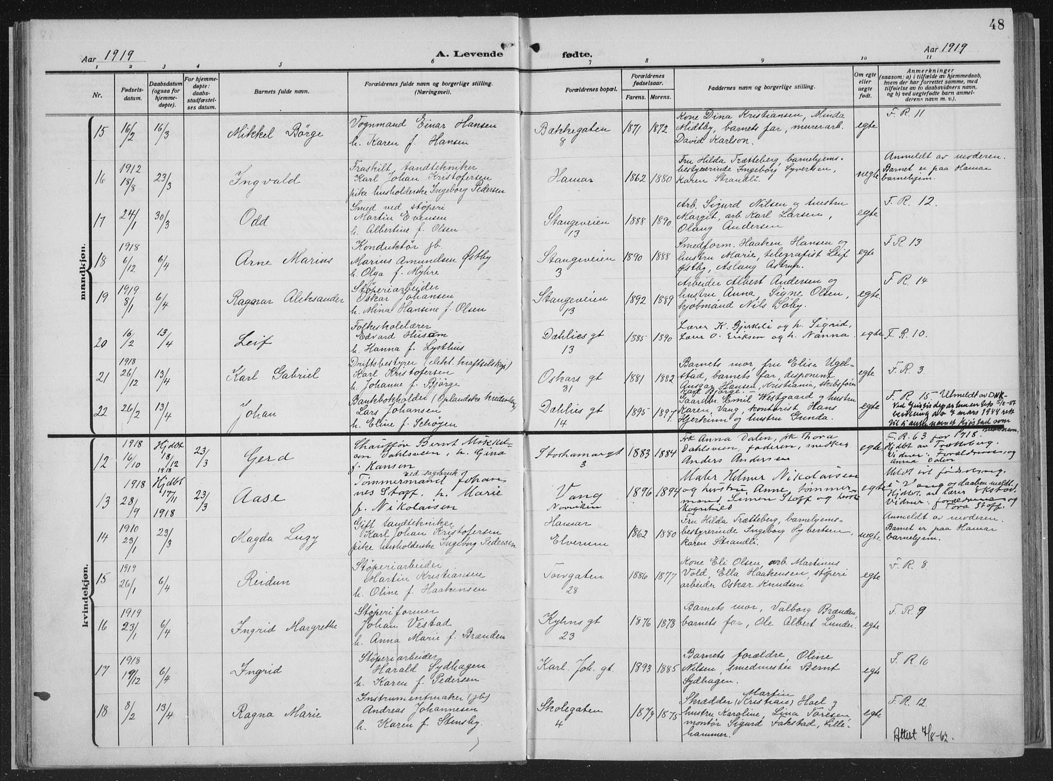 Hamar prestekontor, AV/SAH-DOMPH-002/H/Ha/Haa/L0002: Parish register (official) no. 2, 1915-1936, p. 48