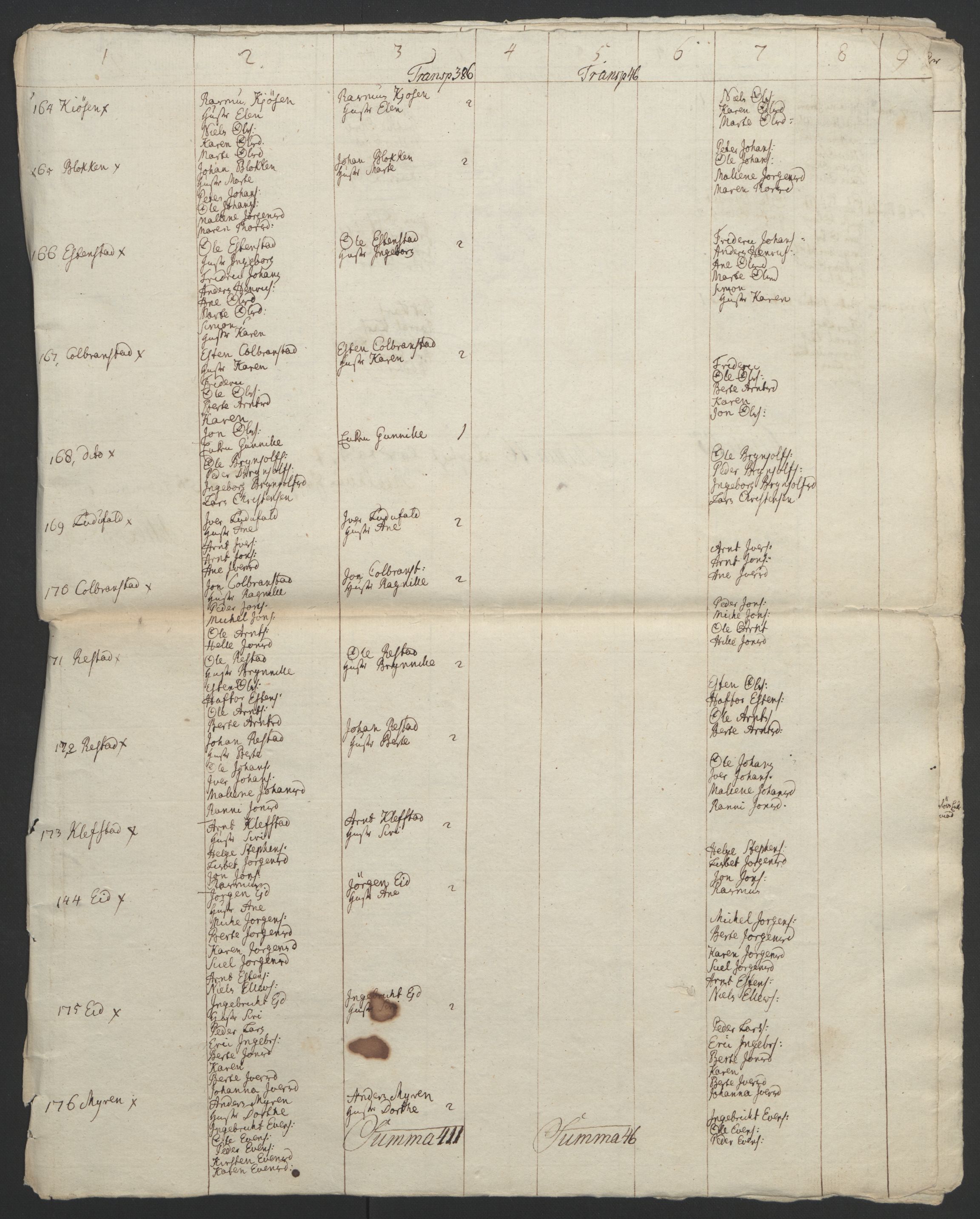 Rentekammeret inntil 1814, Realistisk ordnet avdeling, RA/EA-4070/Ol/L0021: [Gg 10]: Ekstraskatten, 23.09.1762. Orkdal og Gauldal, 1762-1767, p. 766