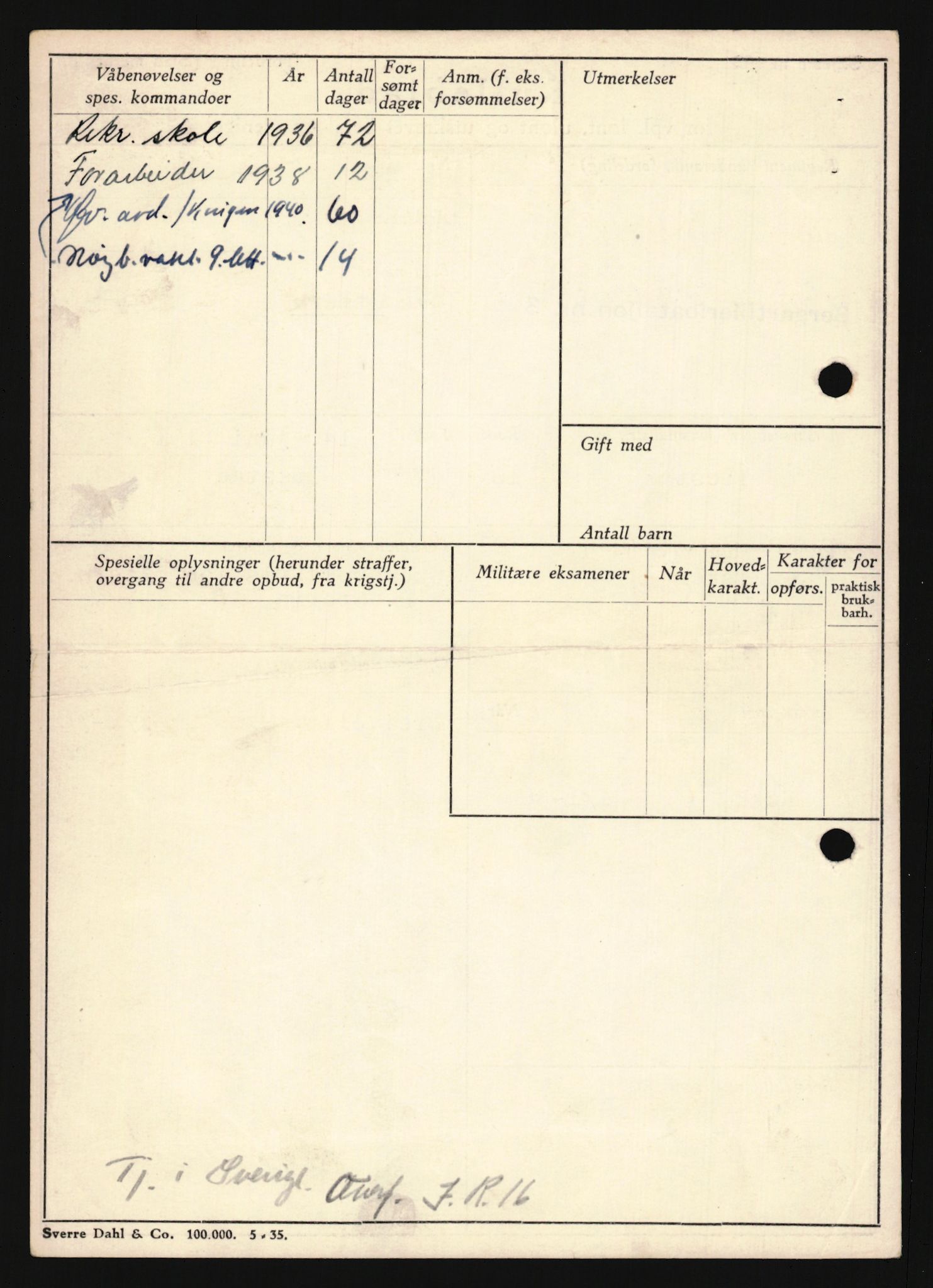 Forsvaret, Troms infanteriregiment nr. 16, AV/RA-RAFA-3146/P/Pa/L0020: Rulleblad for regimentets menige mannskaper, årsklasse 1936, 1936, p. 1067