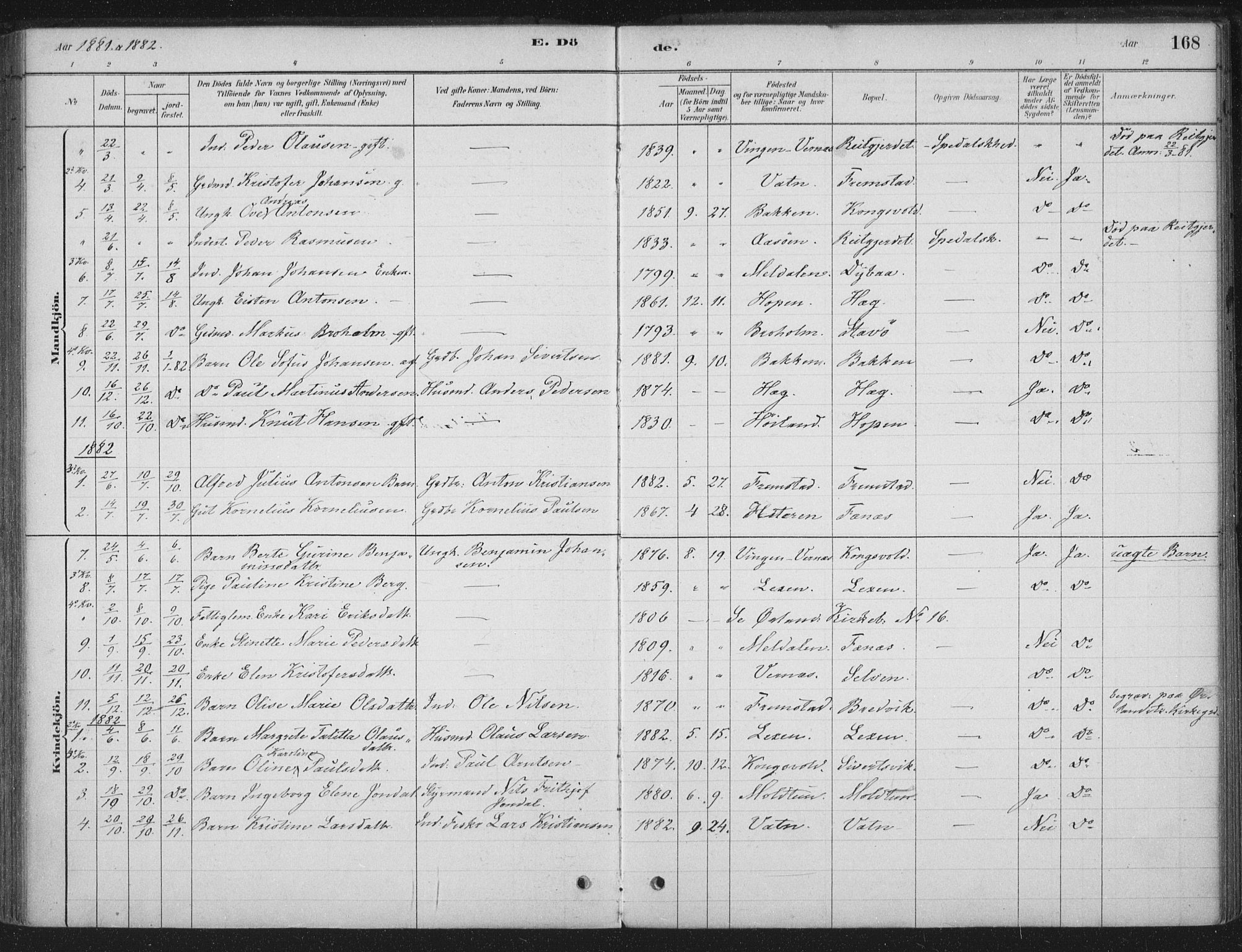 Ministerialprotokoller, klokkerbøker og fødselsregistre - Sør-Trøndelag, SAT/A-1456/662/L0755: Parish register (official) no. 662A01, 1879-1905, p. 168